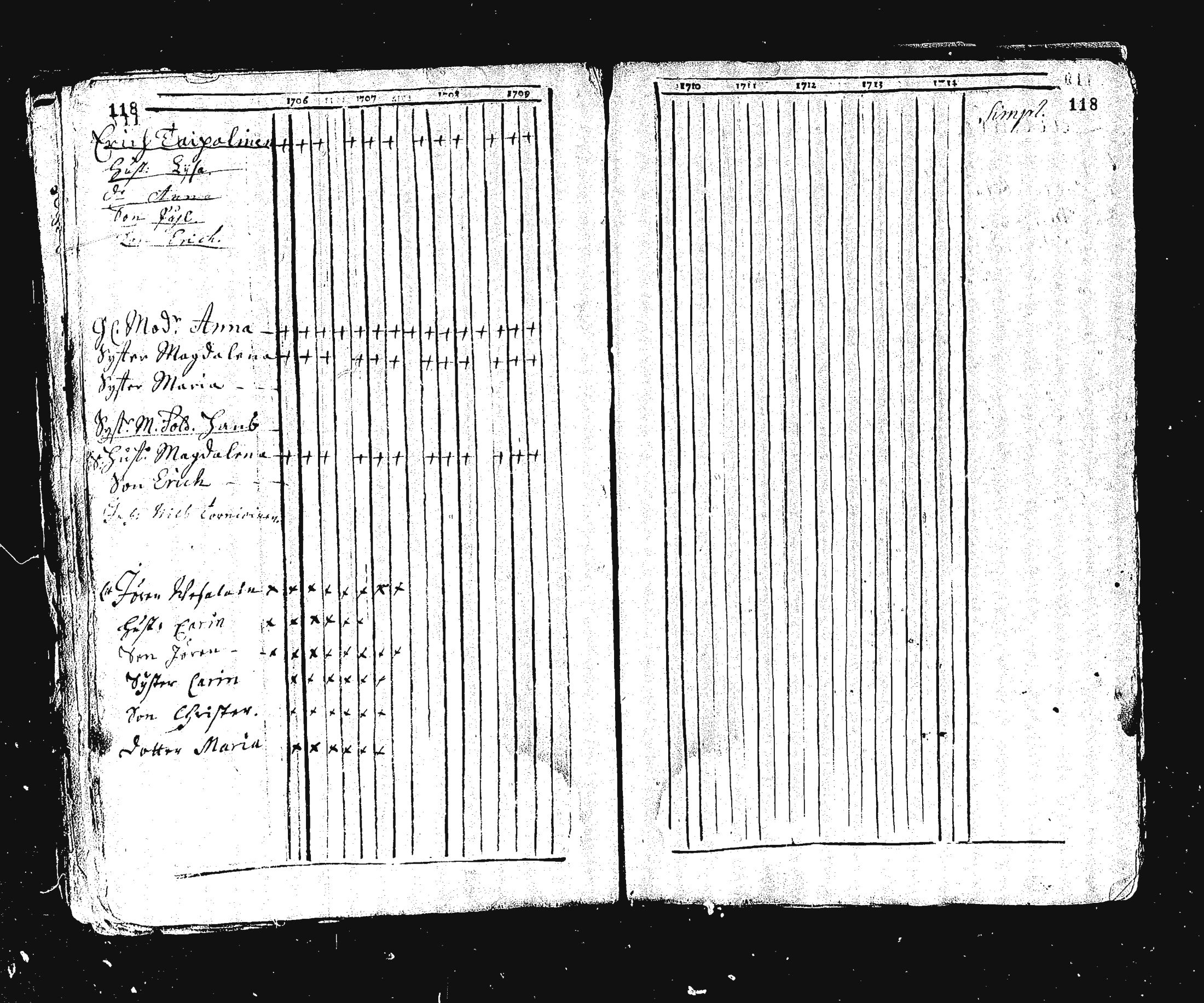 [ ../kirjat/Kirkonkirjat/ristiina/rippikirja_1706-1714_va3-6/kuvat/129.jpg ]