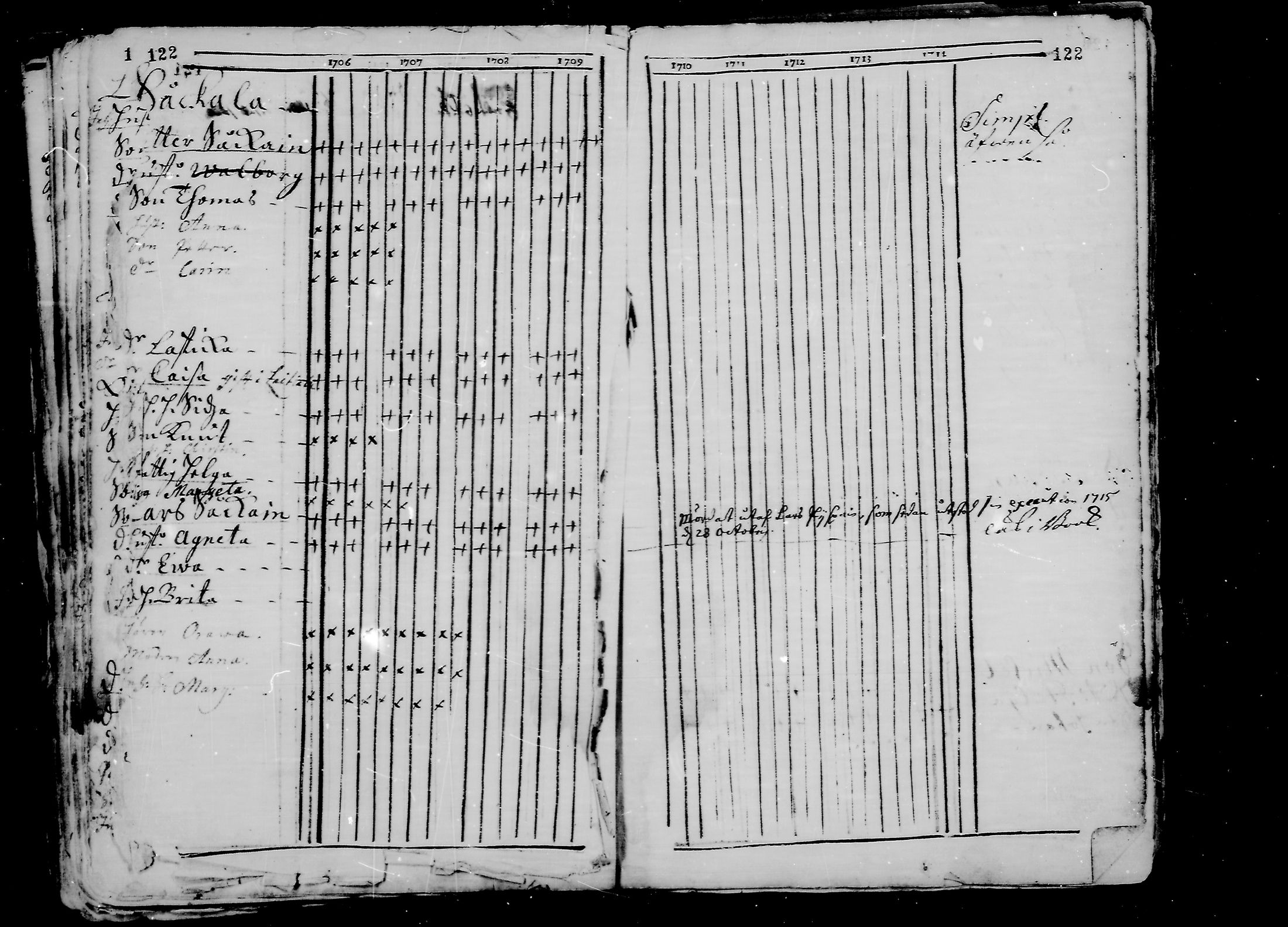 [ ../kirjat/Kirkonkirjat/ristiina/rippikirja_1706-1714_va3-6/kuvat/133.jpg ]