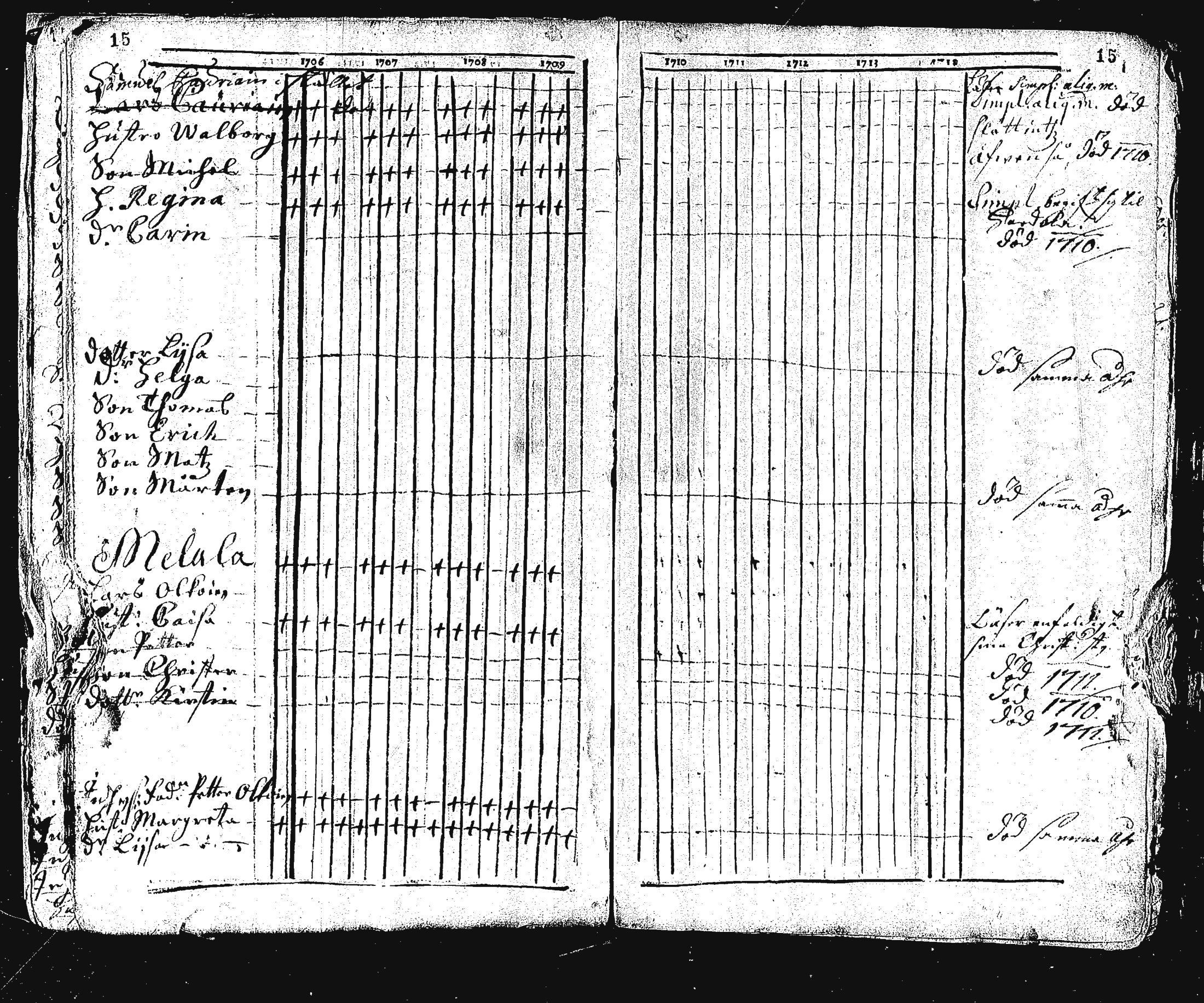 [ ../kirjat/Kirkonkirjat/ristiina/rippikirja_1706-1714_va3-6/kuvat/16.jpg ]