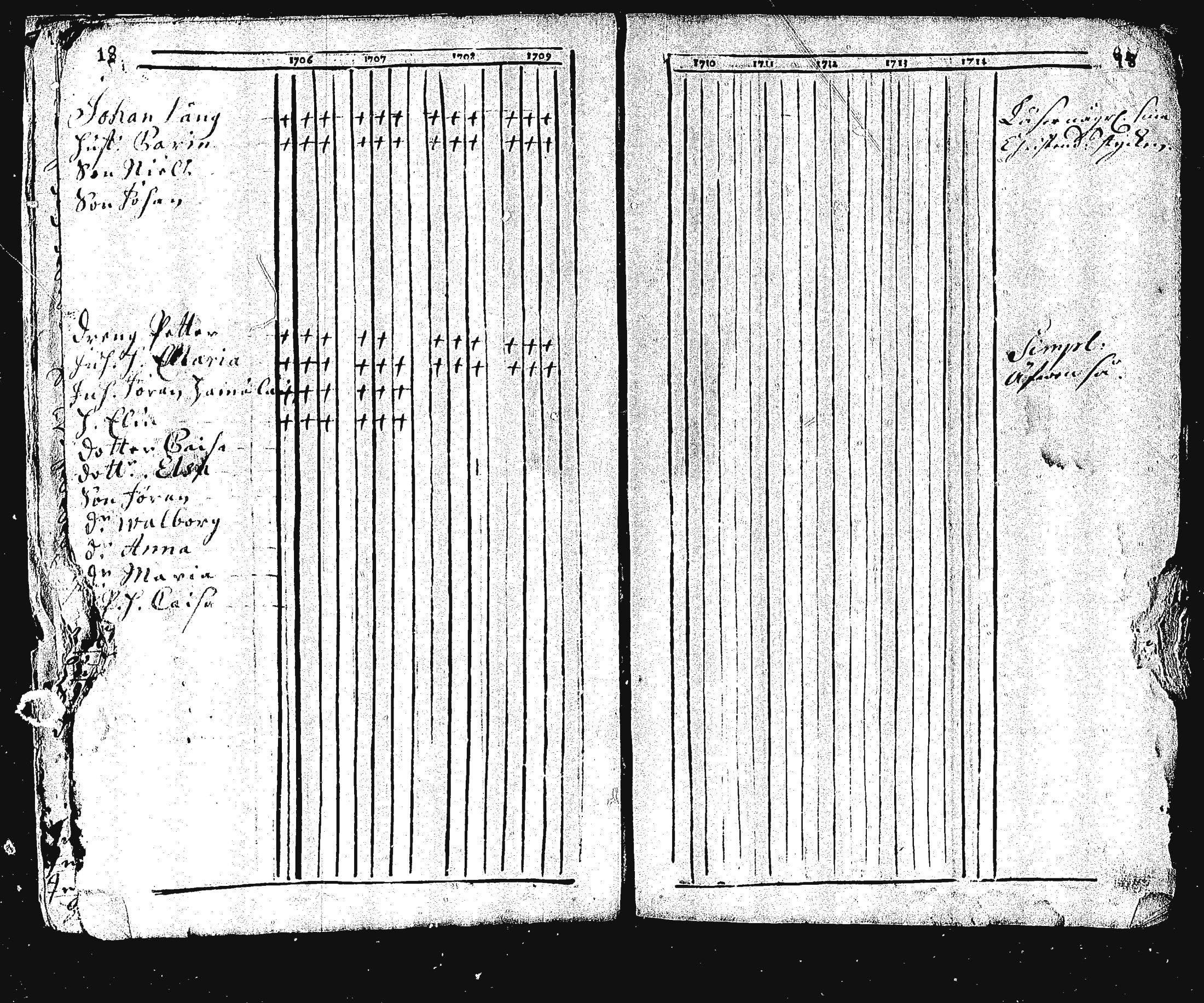 [ ../kirjat/Kirkonkirjat/ristiina/rippikirja_1706-1714_va3-6/kuvat/19.jpg ]