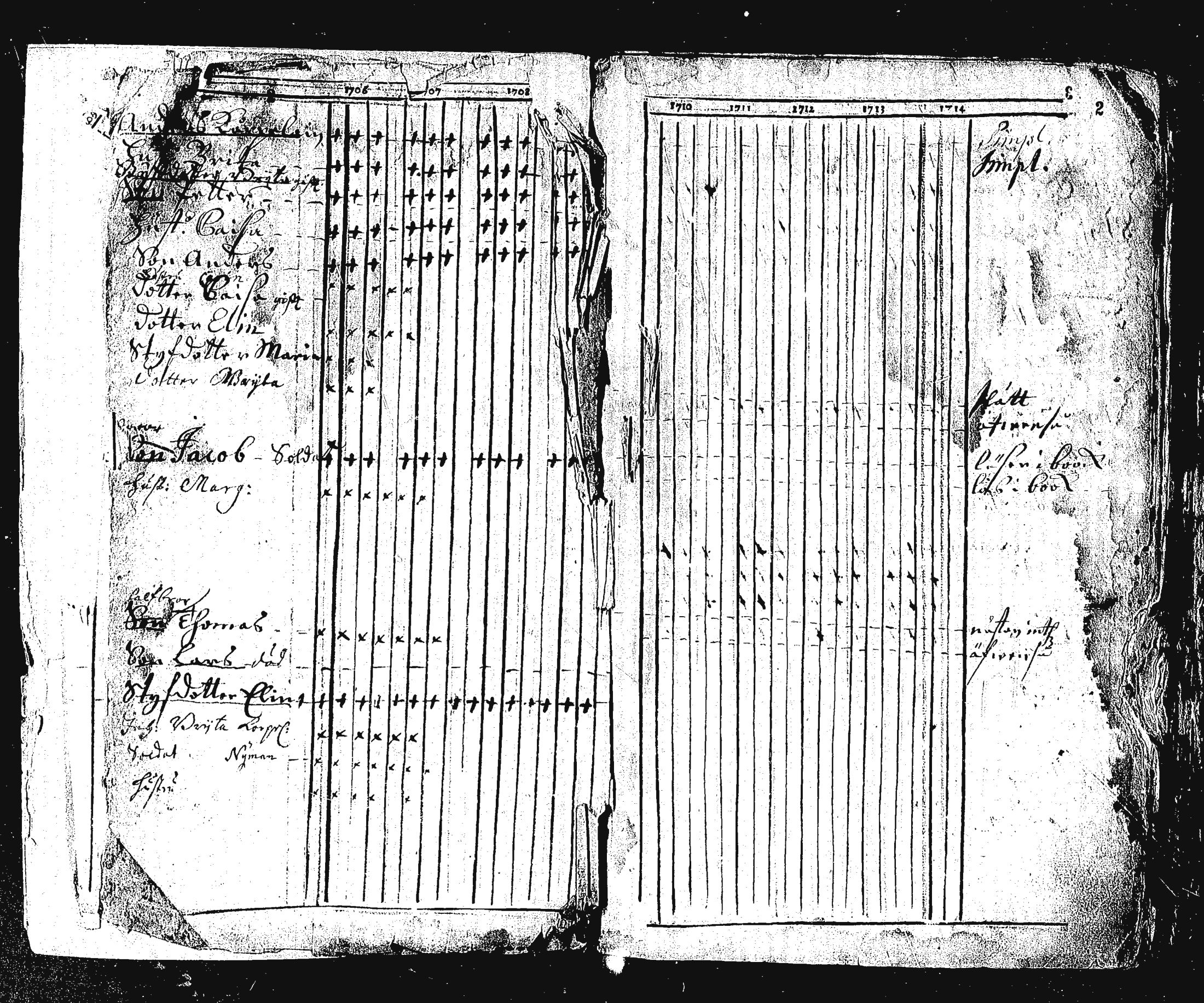 [ ../kirjat/Kirkonkirjat/ristiina/rippikirja_1706-1714_va3-6/kuvat/3.jpg ]