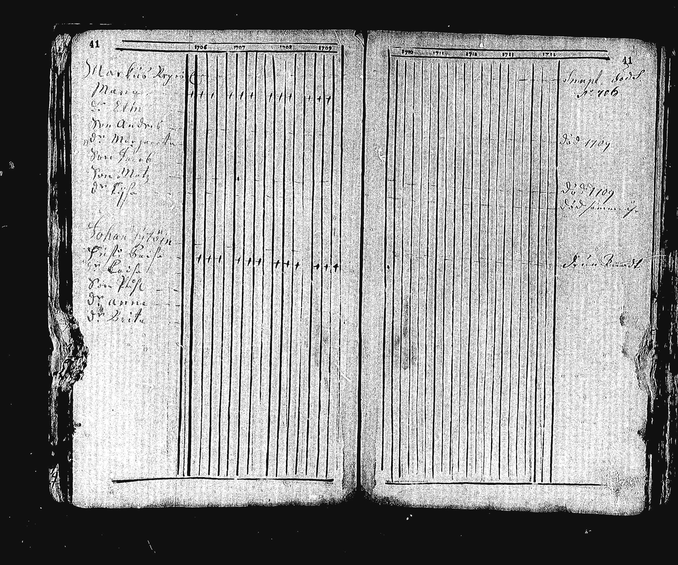 [ ../kirjat/Kirkonkirjat/ristiina/rippikirja_1706-1714_va3-6/kuvat/44.jpg ]