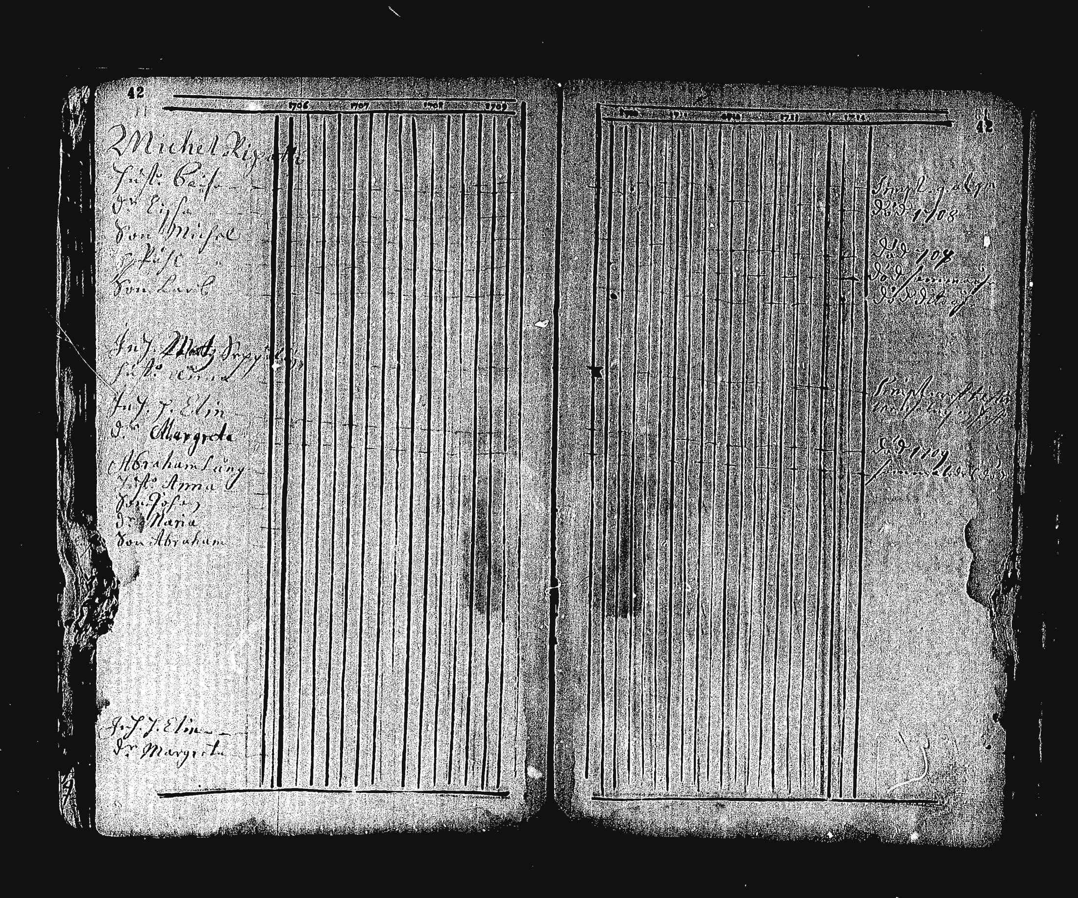 [ ../kirjat/Kirkonkirjat/ristiina/rippikirja_1706-1714_va3-6/kuvat/46.jpg ]