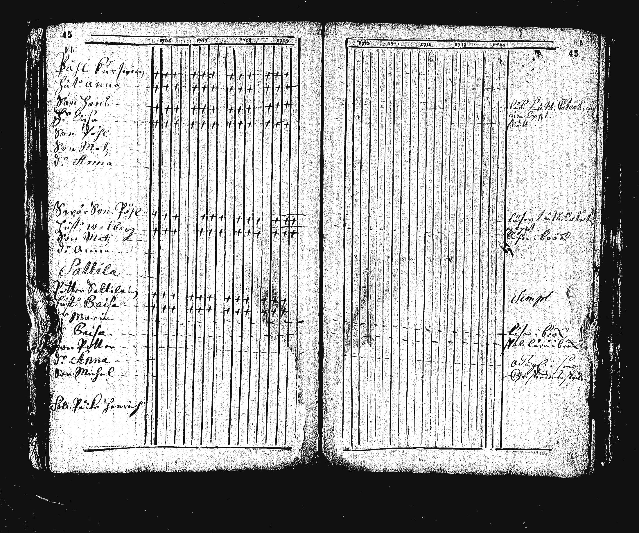 [ ../kirjat/Kirkonkirjat/ristiina/rippikirja_1706-1714_va3-6/kuvat/49.jpg ]