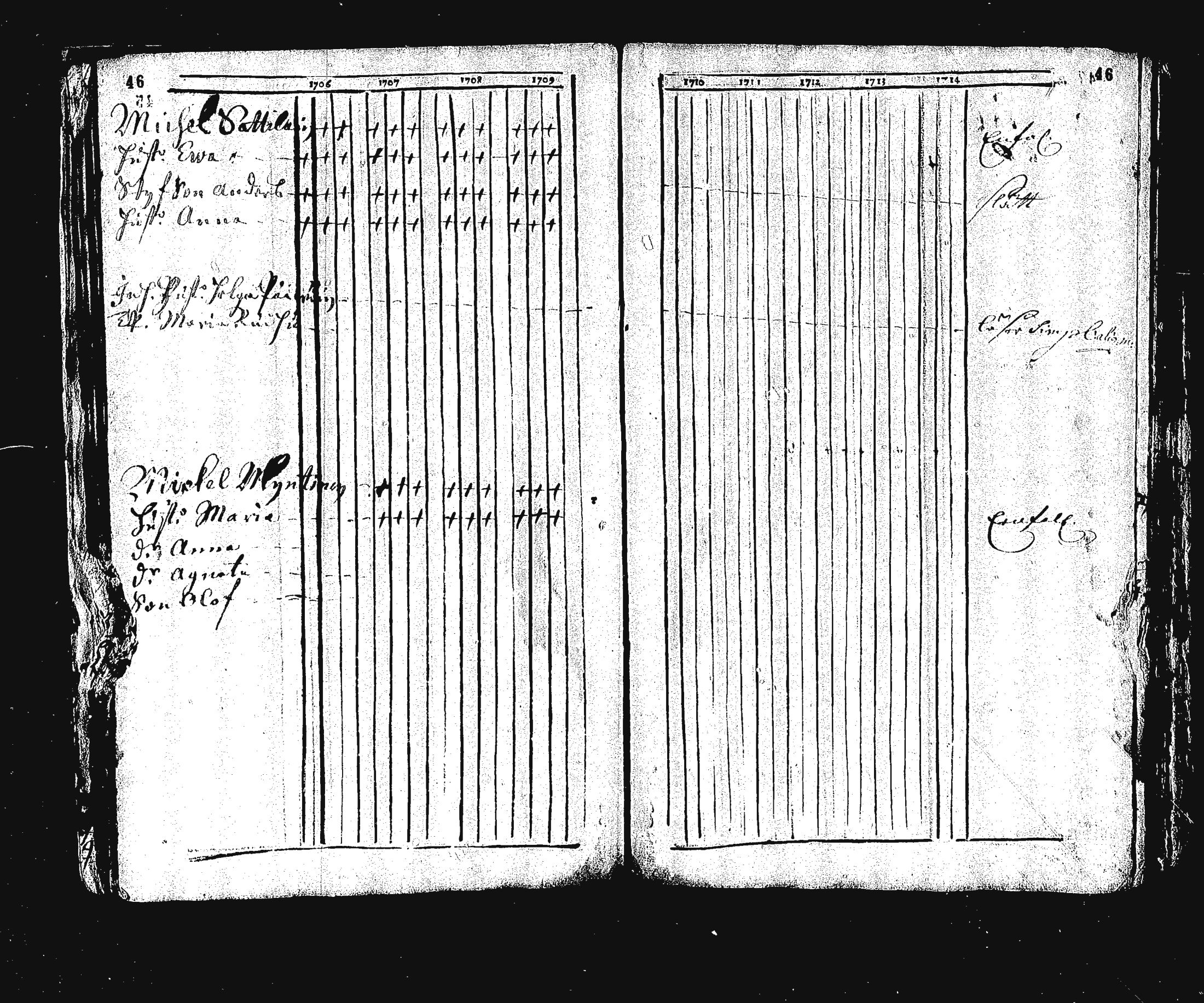 [ ../kirjat/Kirkonkirjat/ristiina/rippikirja_1706-1714_va3-6/kuvat/50.jpg ]