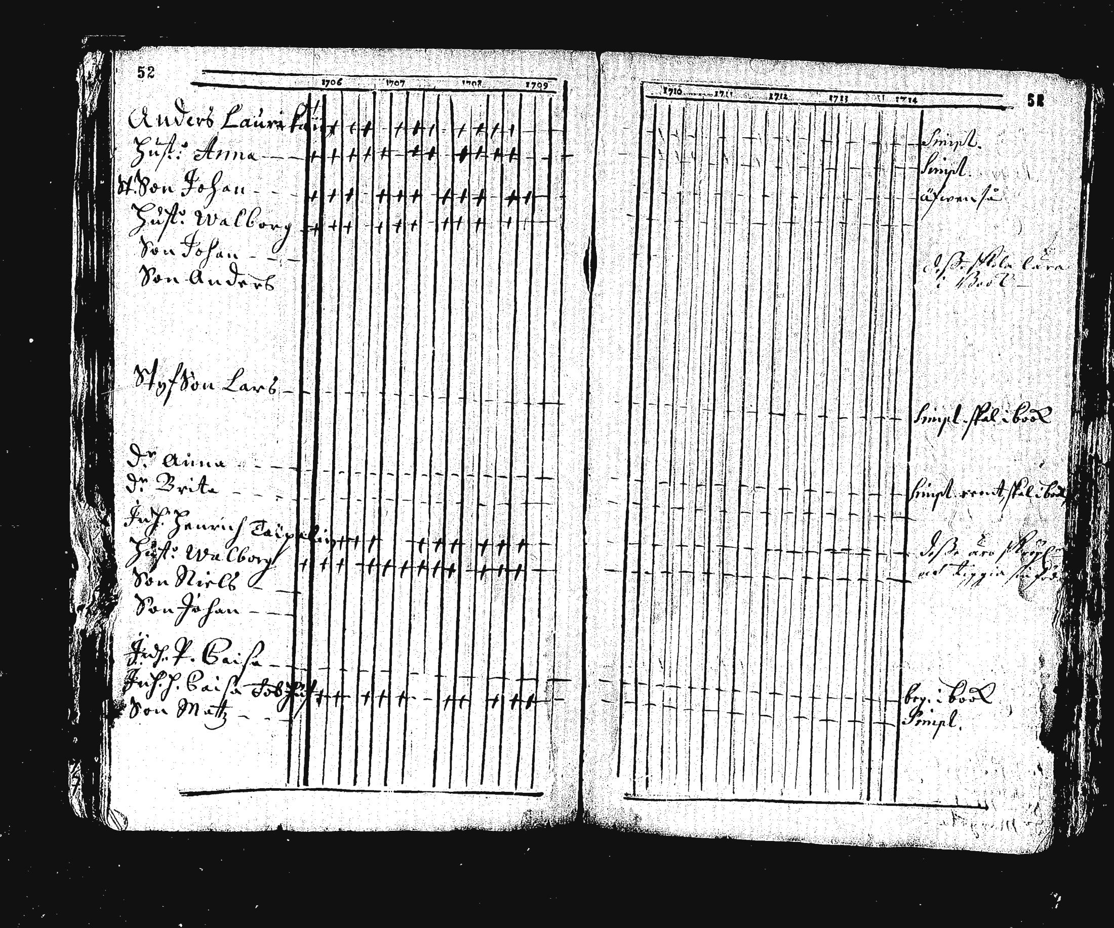 [ ../kirjat/Kirkonkirjat/ristiina/rippikirja_1706-1714_va3-6/kuvat/56.jpg ]