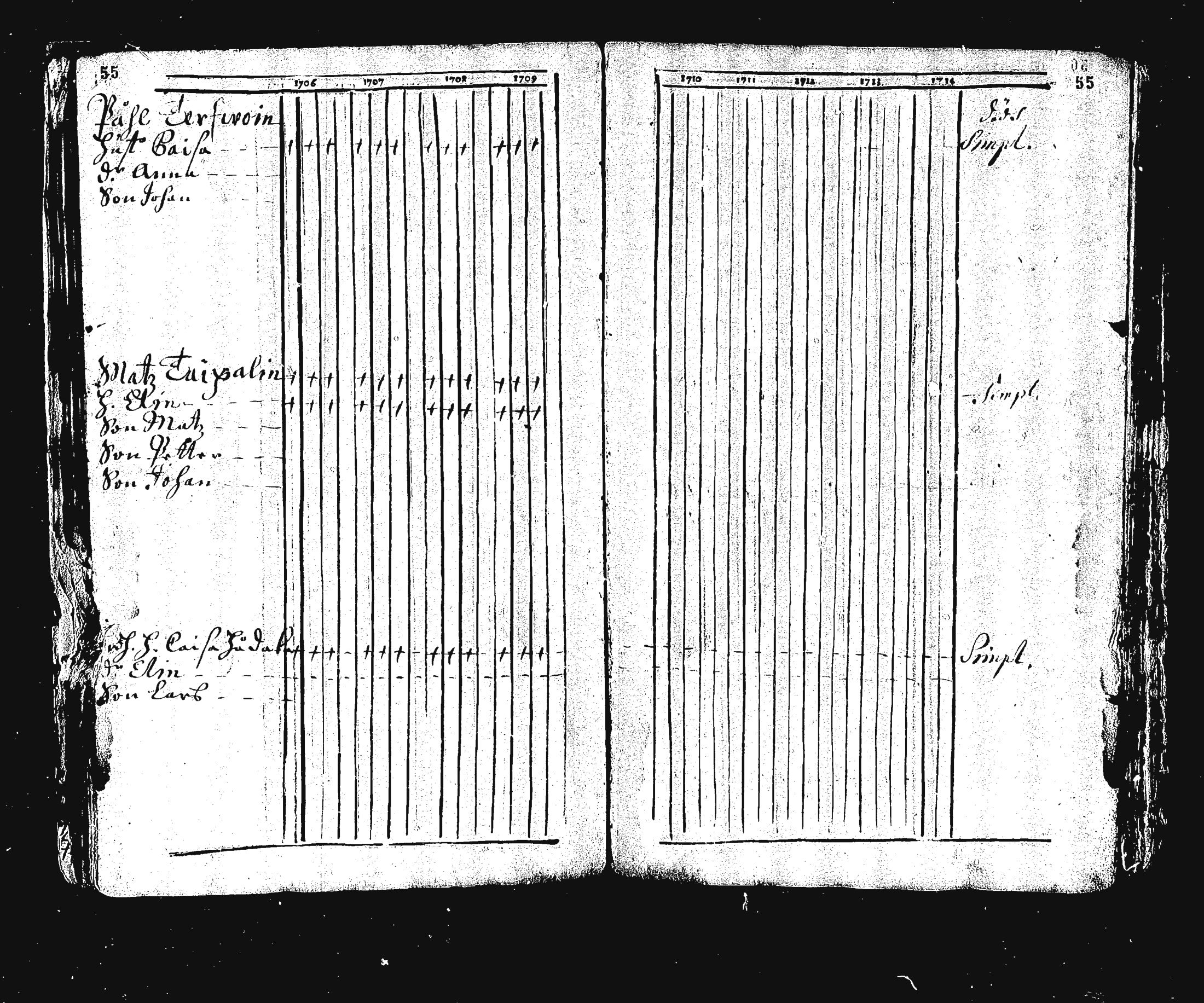 [ ../kirjat/Kirkonkirjat/ristiina/rippikirja_1706-1714_va3-6/kuvat/59.jpg ]
