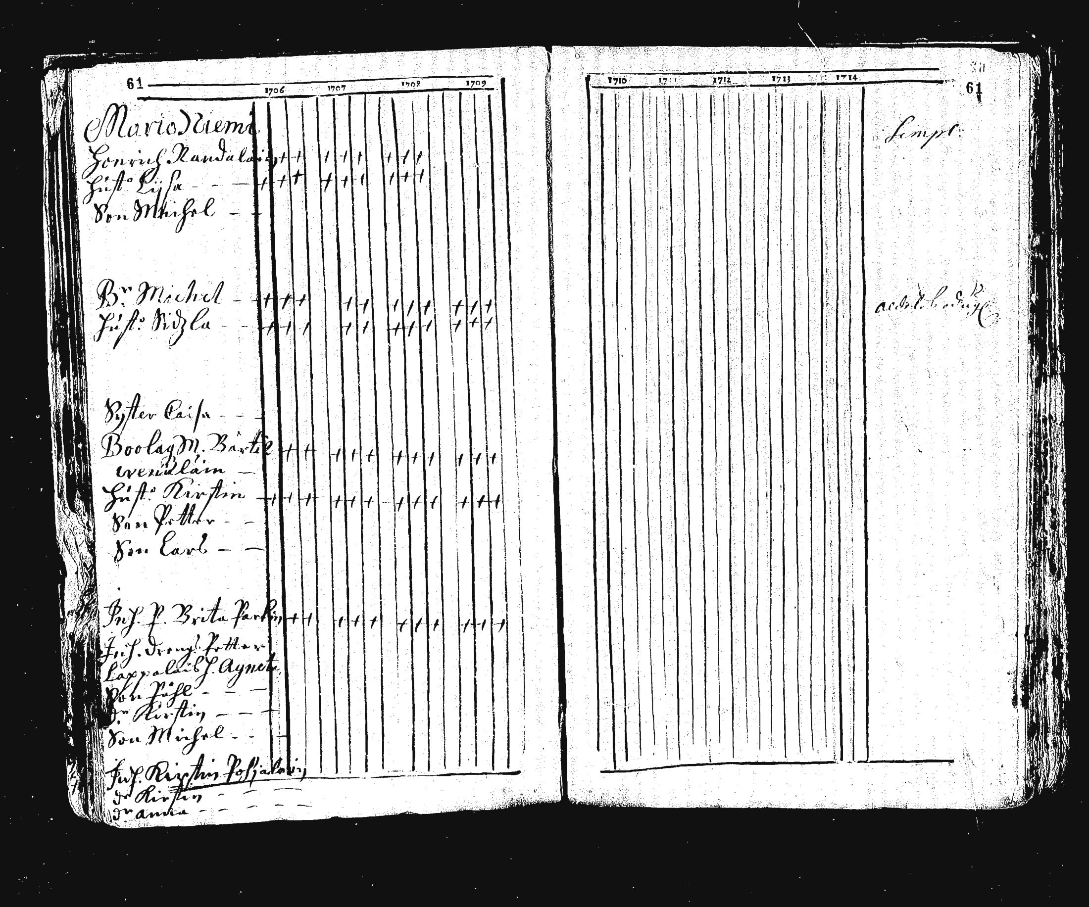 [ ../kirjat/Kirkonkirjat/ristiina/rippikirja_1706-1714_va3-6/kuvat/65.jpg ]