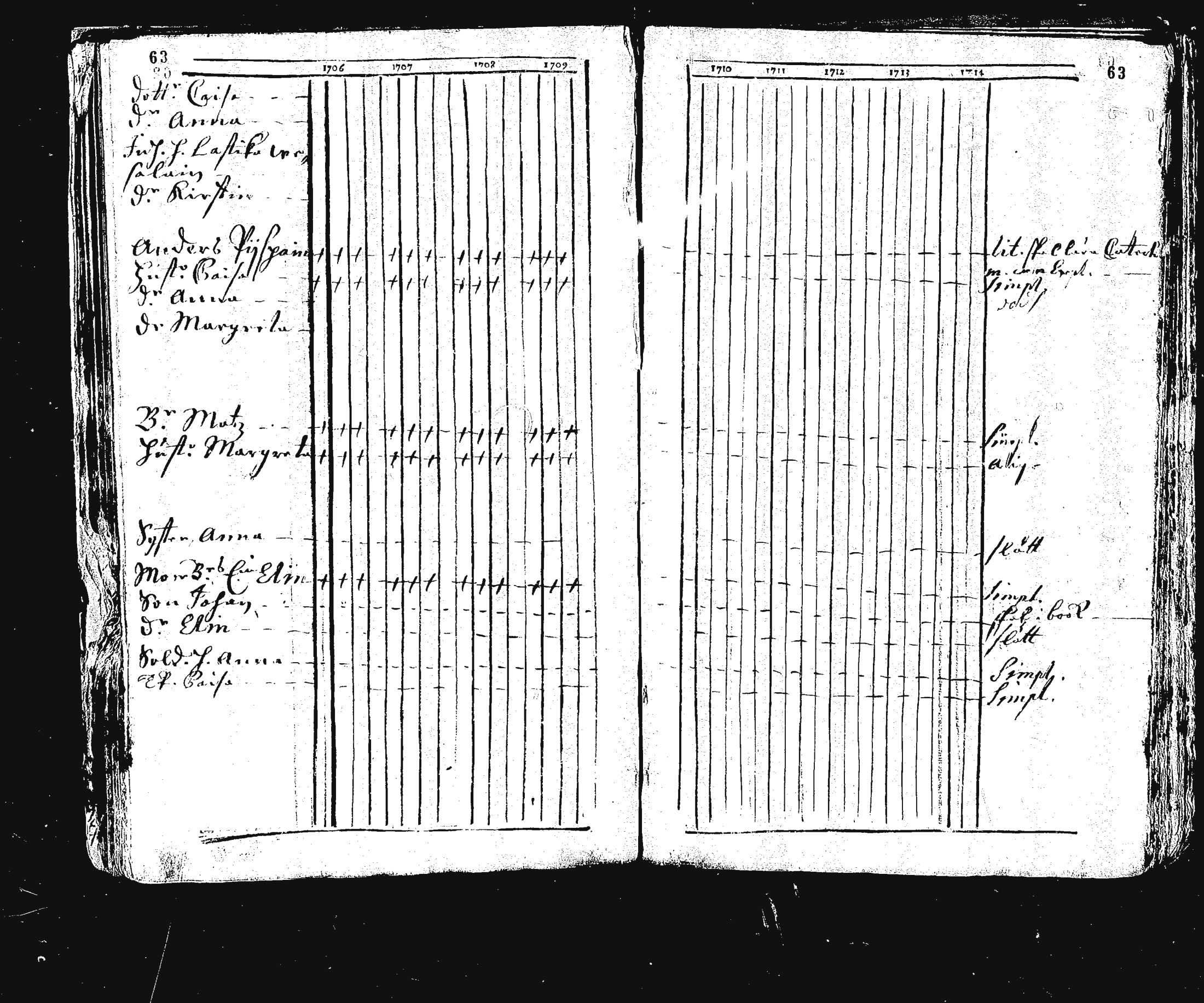 [ ../kirjat/Kirkonkirjat/ristiina/rippikirja_1706-1714_va3-6/kuvat/67.jpg ]