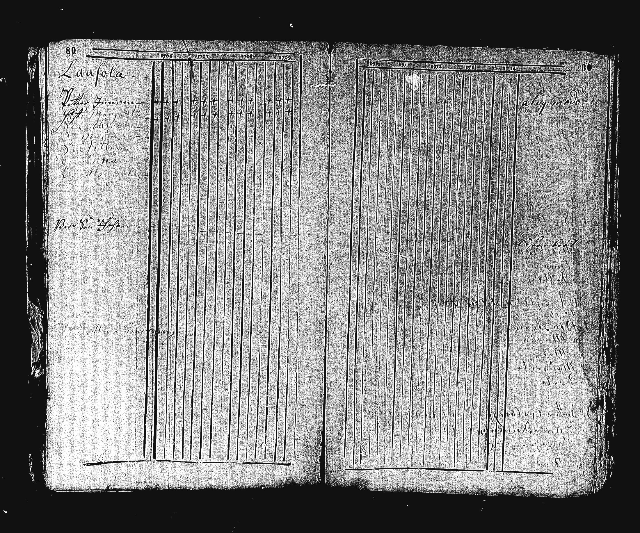[ ../kirjat/Kirkonkirjat/ristiina/rippikirja_1706-1714_va3-6/kuvat/87.jpg ]