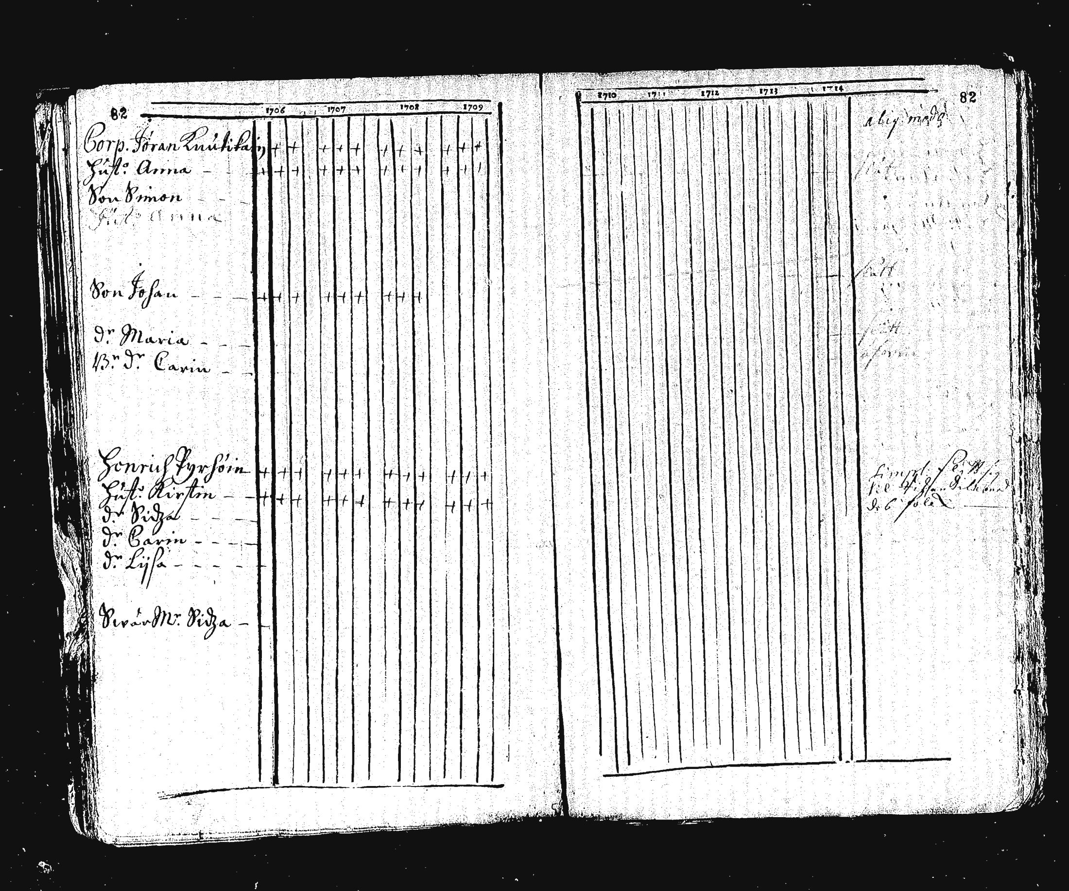 [ ../kirjat/Kirkonkirjat/ristiina/rippikirja_1706-1714_va3-6/kuvat/90.jpg ]