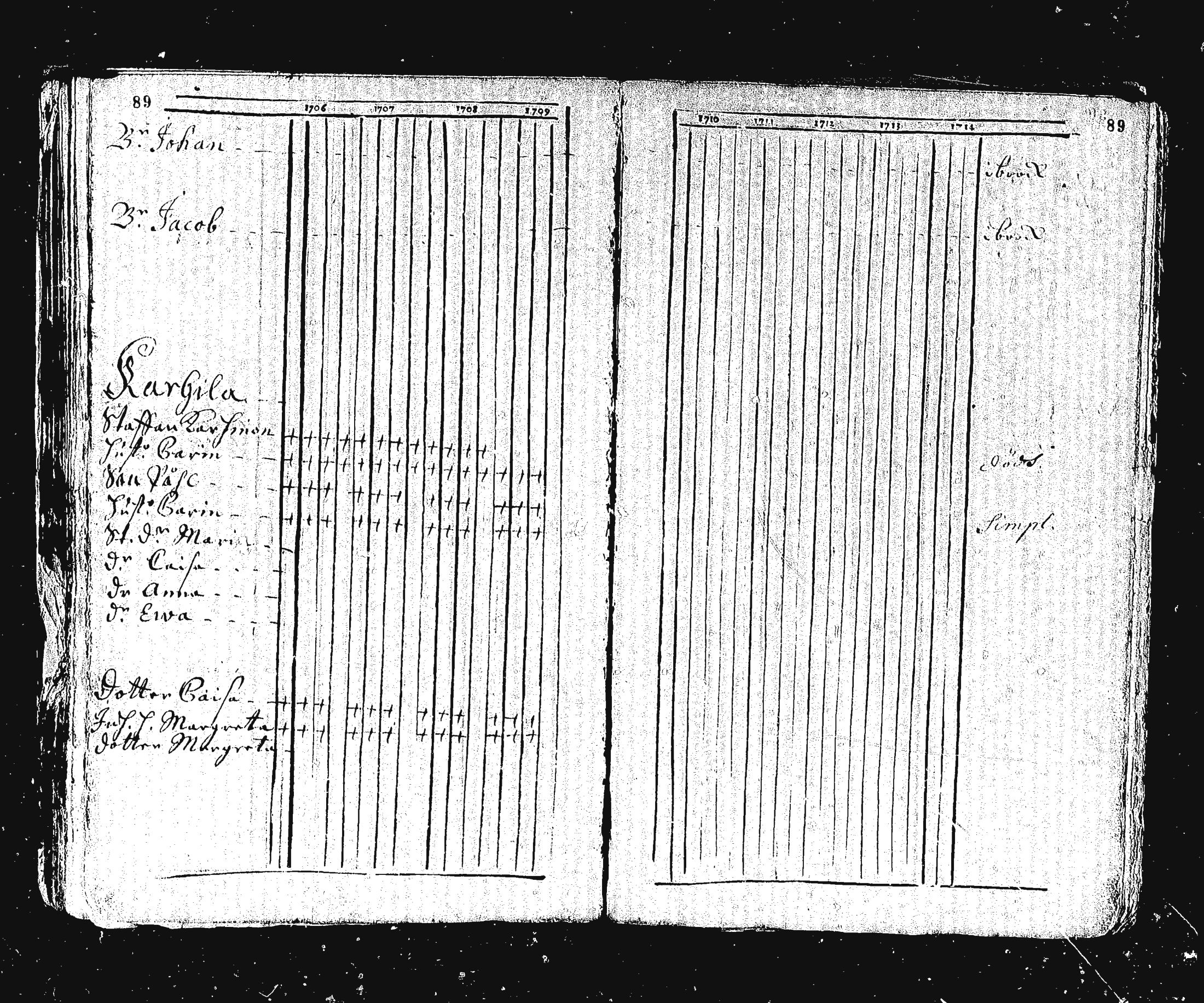 [ ../kirjat/Kirkonkirjat/ristiina/rippikirja_1706-1714_va3-6/kuvat/98.jpg ]