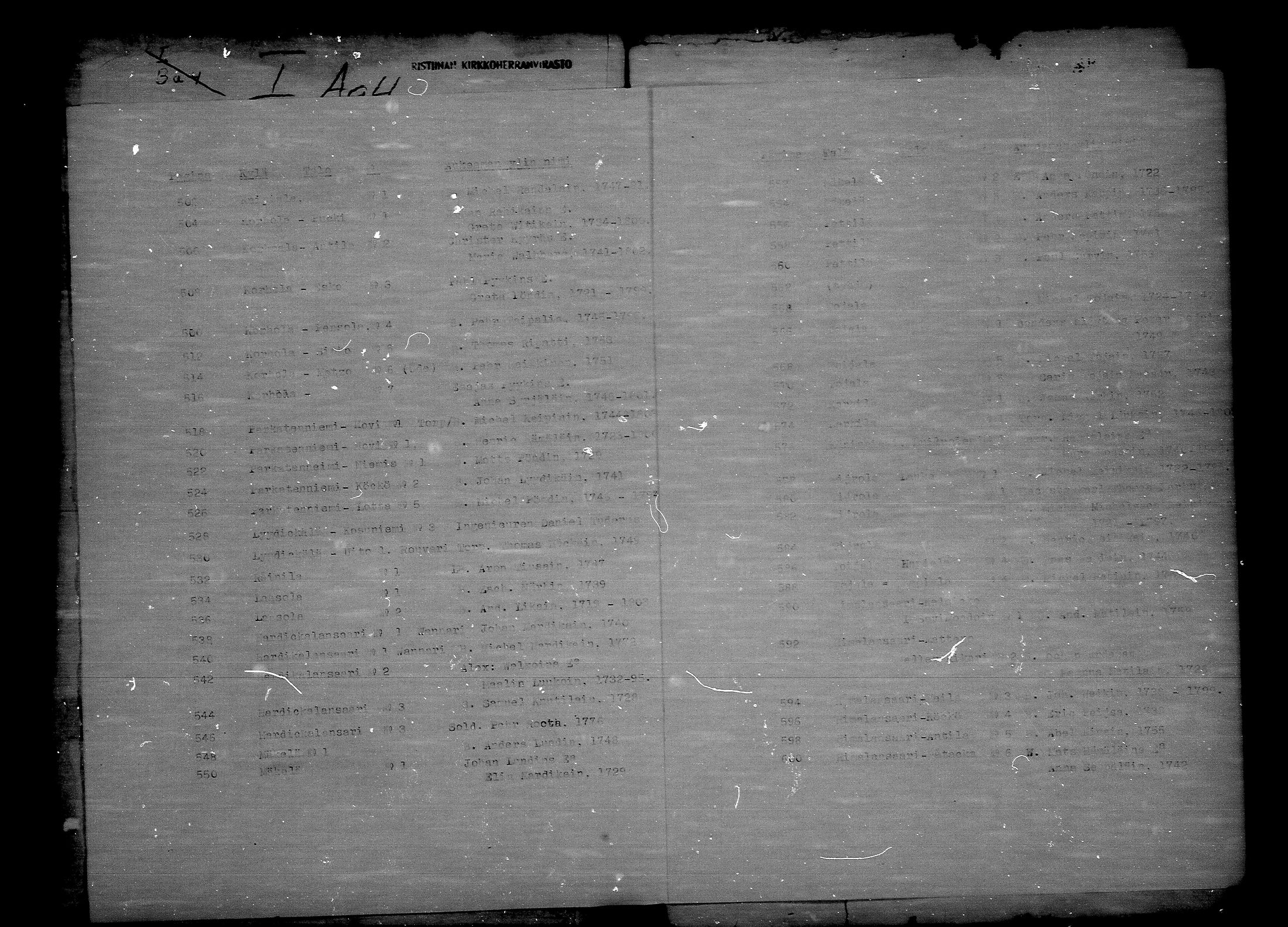[ ../kirjat/Kirkonkirjat/ristiina/rippikirja_1791-1796_va16-26/kuvat/6.jpg ]