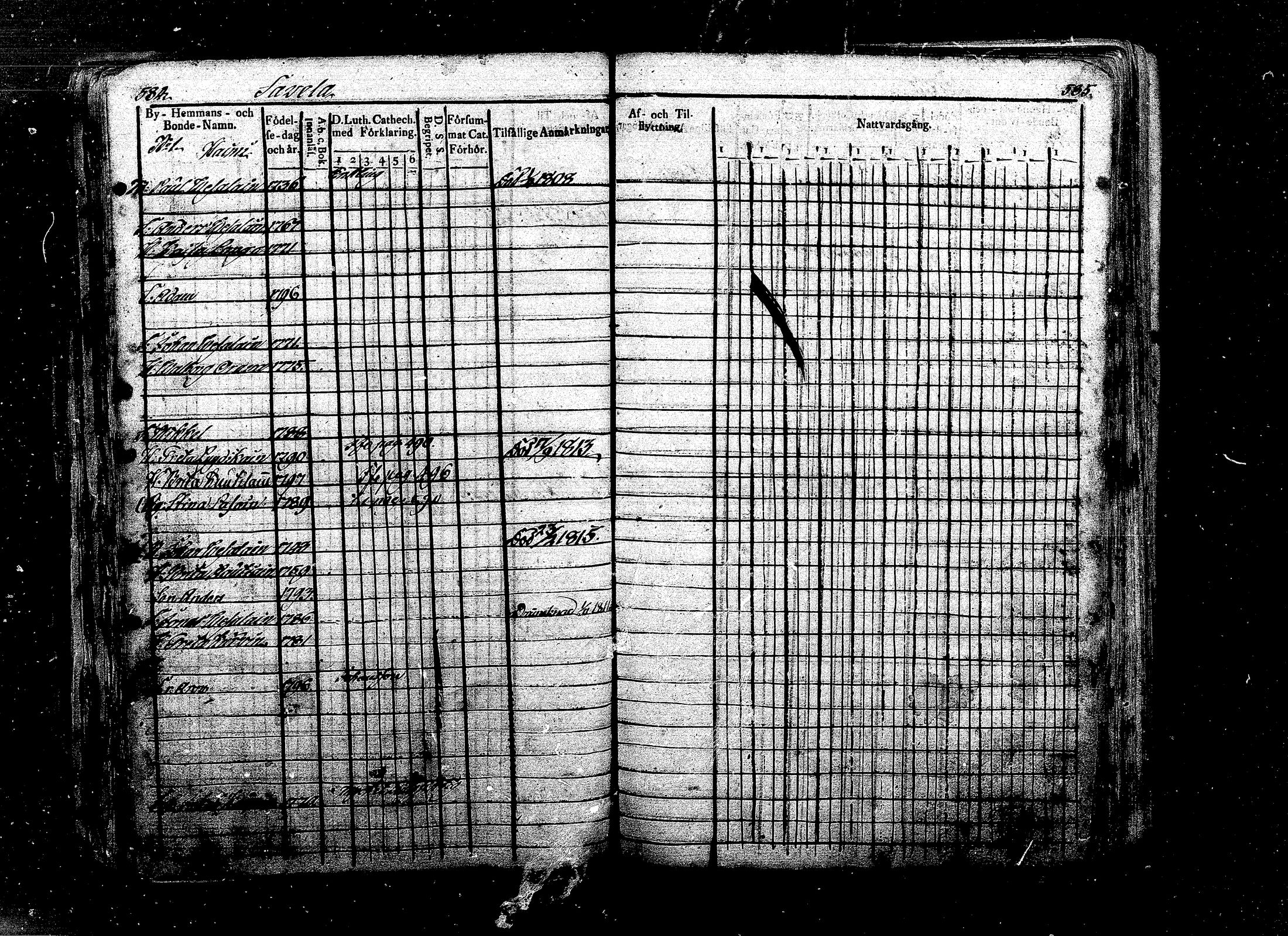 [ ../kirjat/Kirkonkirjat/ristiina/rippikirja_1808-1815_mko35-46/kuvat/271.jpg ]