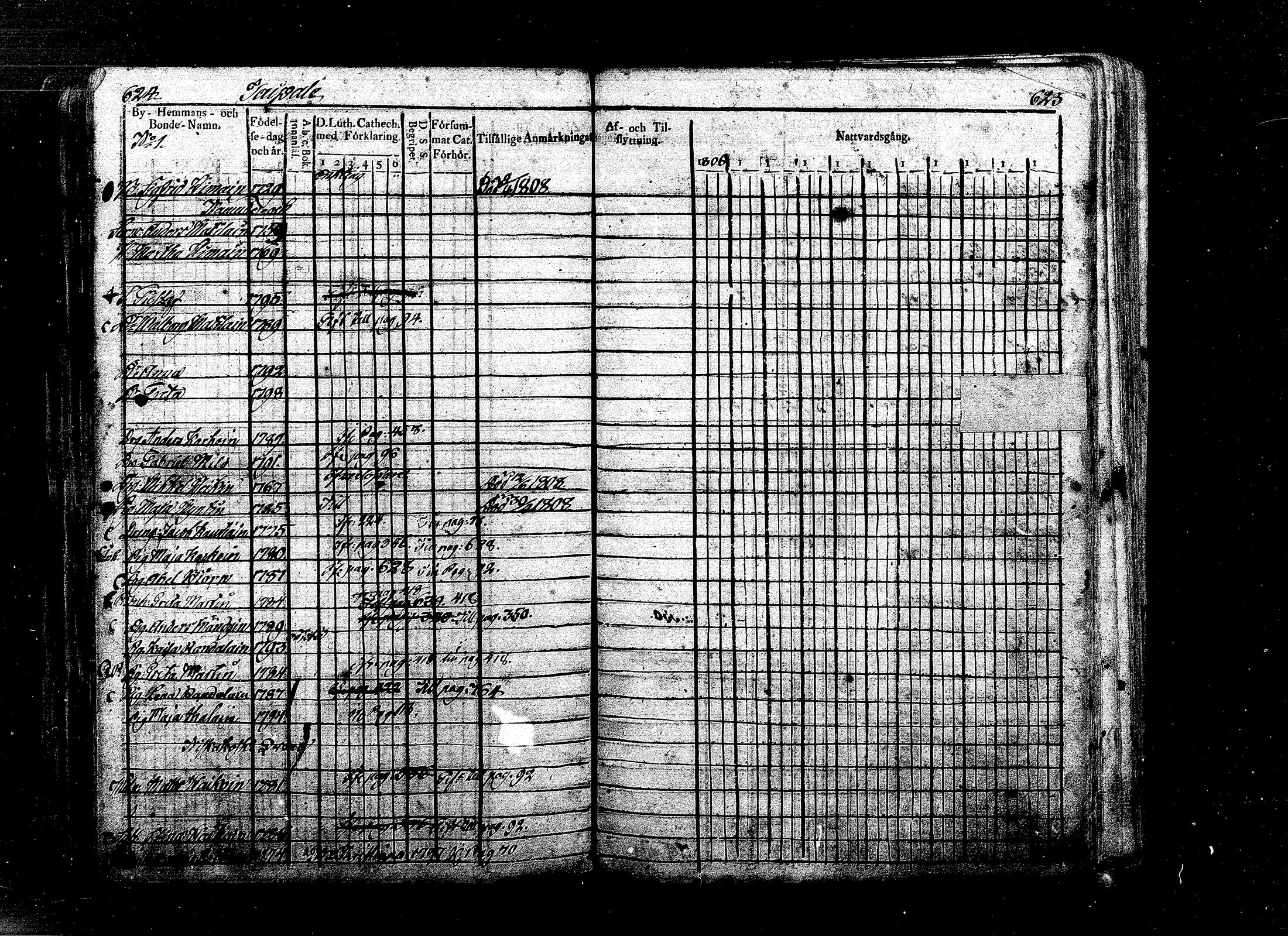 [ ../kirjat/Kirkonkirjat/ristiina/rippikirja_1808-1815_mko35-46/kuvat/291.jpg ]