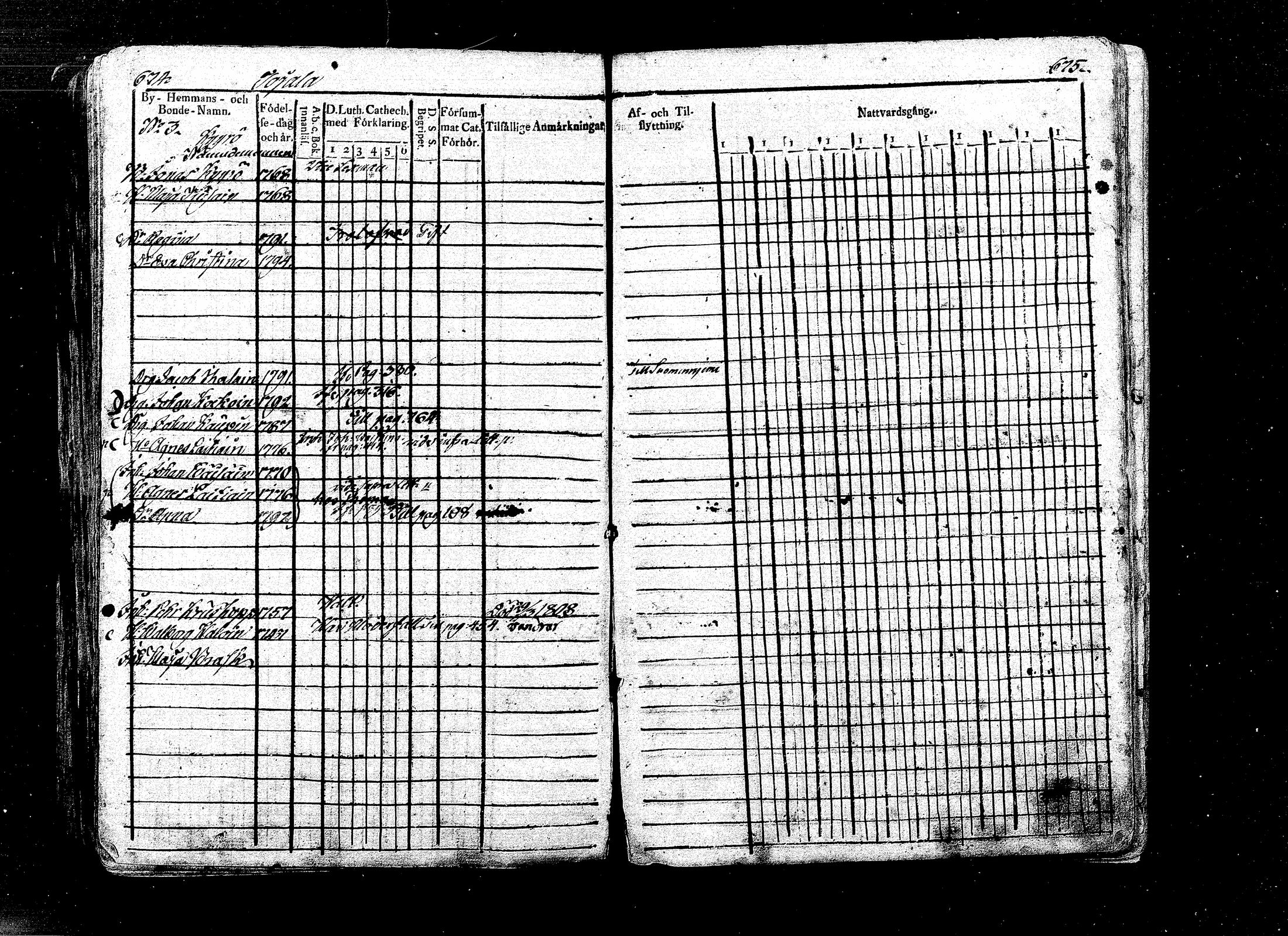 [ ../kirjat/Kirkonkirjat/ristiina/rippikirja_1808-1815_mko35-46/kuvat/316.jpg ]