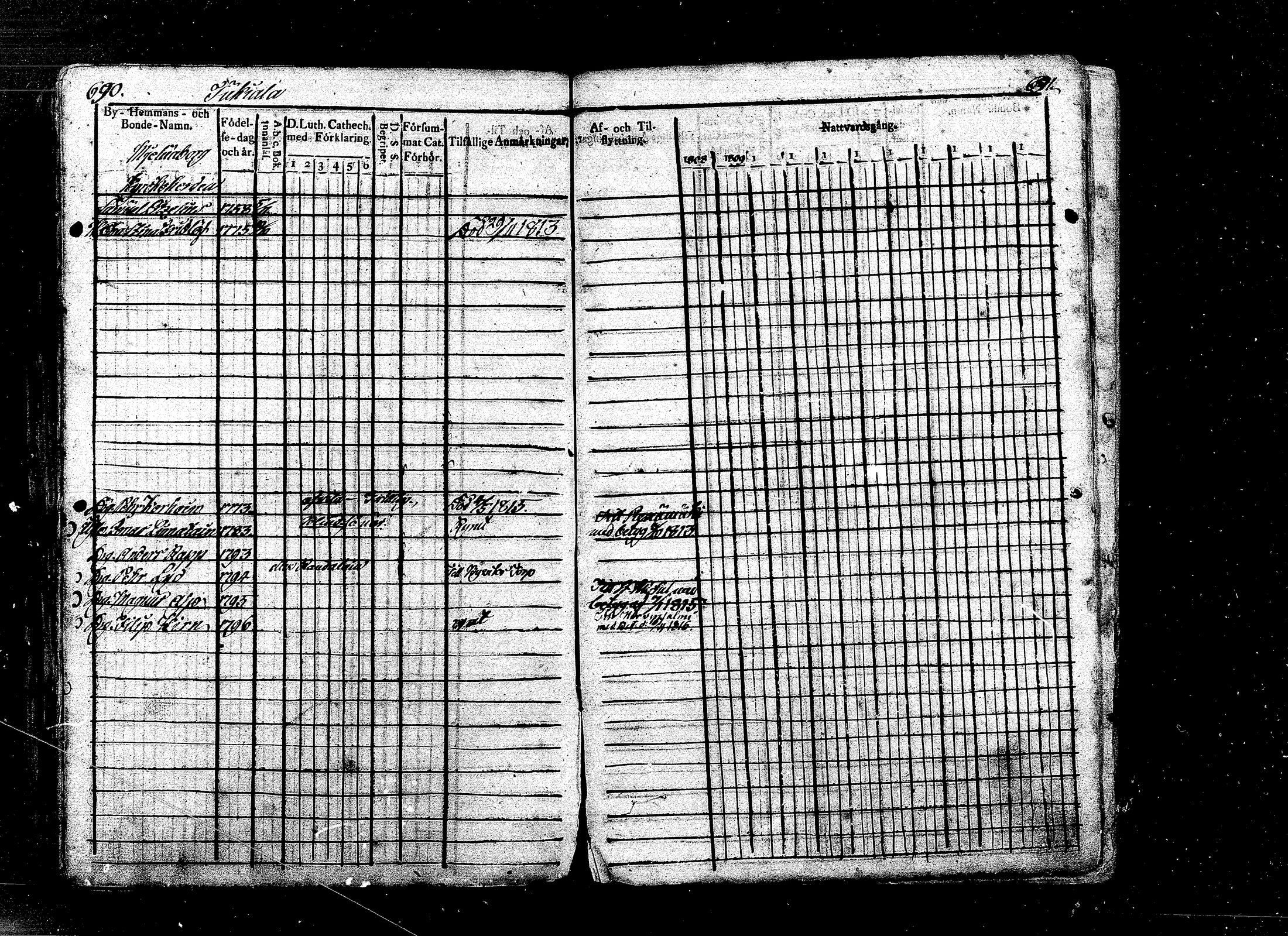 [ ../kirjat/Kirkonkirjat/ristiina/rippikirja_1808-1815_mko35-46/kuvat/324.jpg ]
