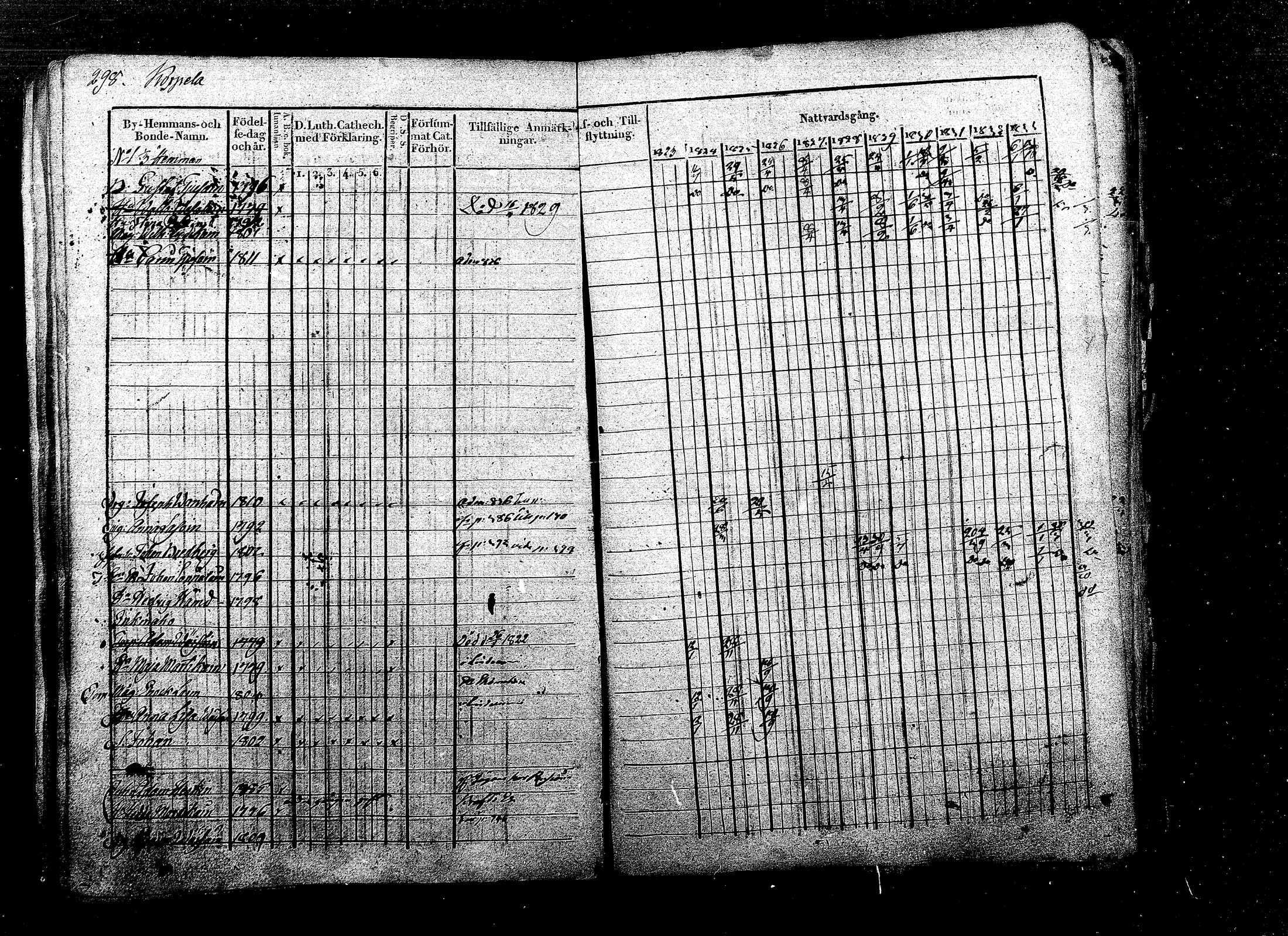 [ kuvat/172.jpg ]