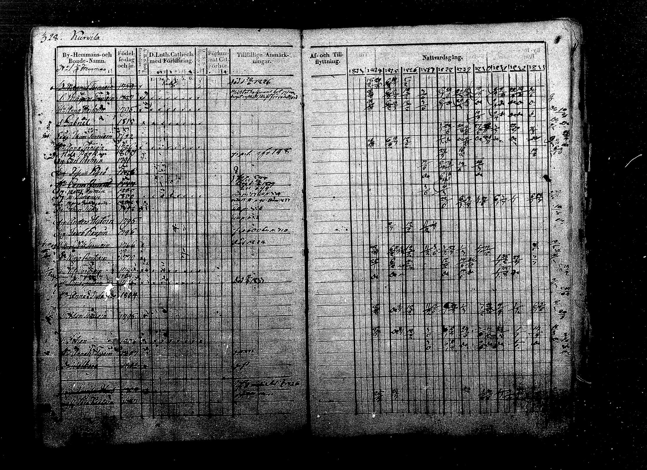 [ kuvat/191.jpg ]