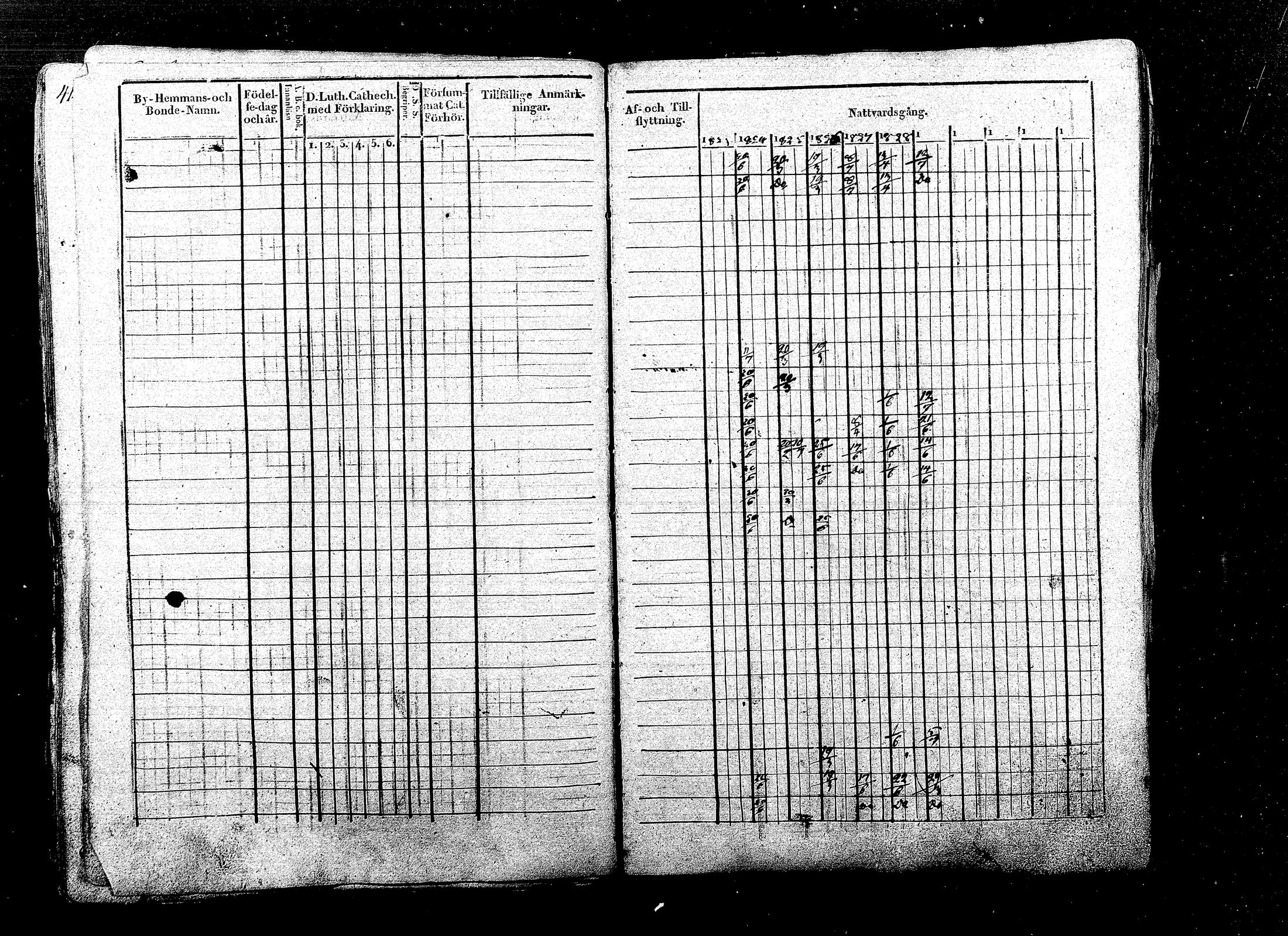 [ ../kirjat/Kirkonkirjat/ristiina/rippikirja_1823-1833_mko58-72/kuvat/245.jpg ]