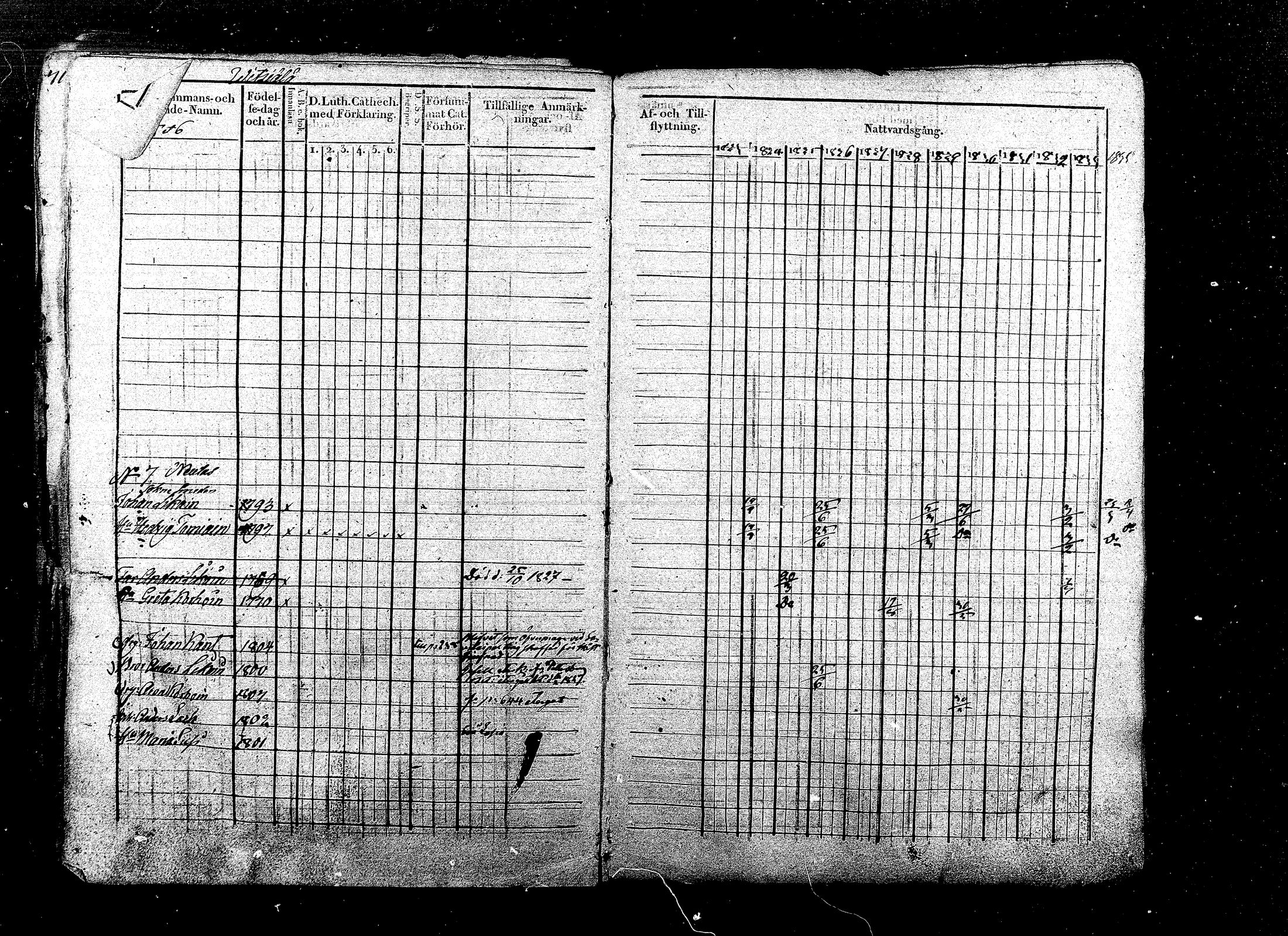 [ ../kirjat/Kirkonkirjat/ristiina/rippikirja_1823-1833_mko58-72/kuvat/409.jpg ]