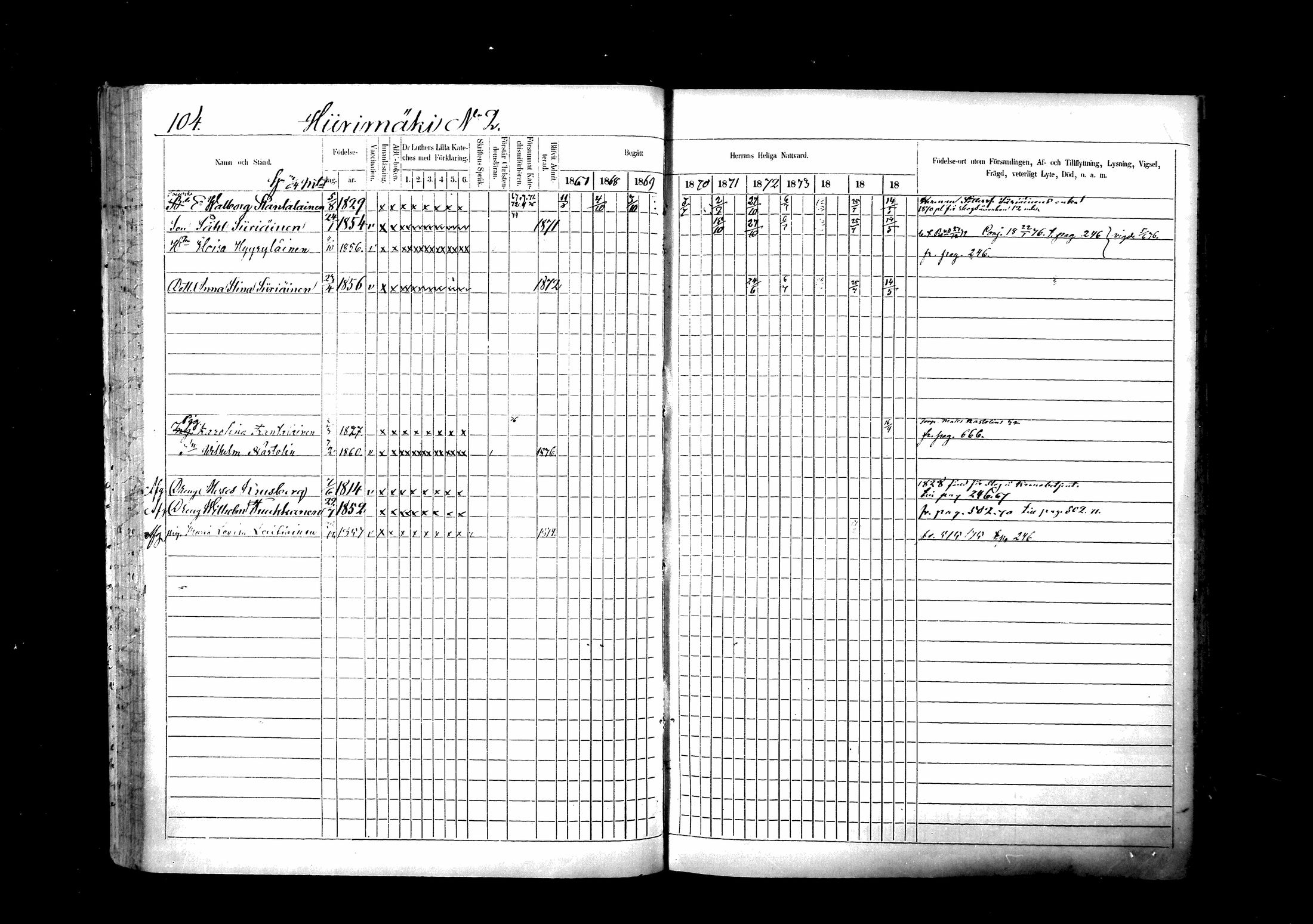 [ ../kirjat/Kirkonkirjat/ristiina/rippikirja_1867-1876_mko1-28/kuvat/105.jpg ]
