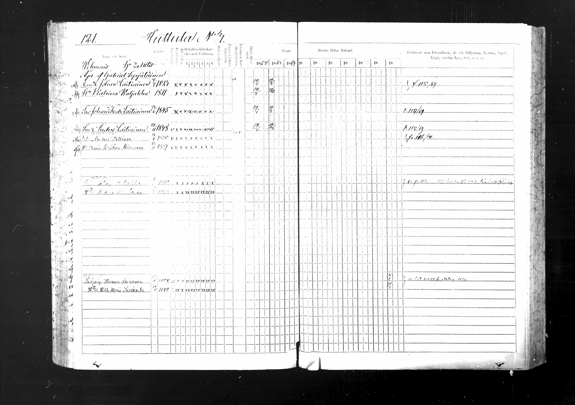 [ ../kirjat/Kirkonkirjat/ristiina/rippikirja_1867-1876_mko1-28/kuvat/122.jpg ]