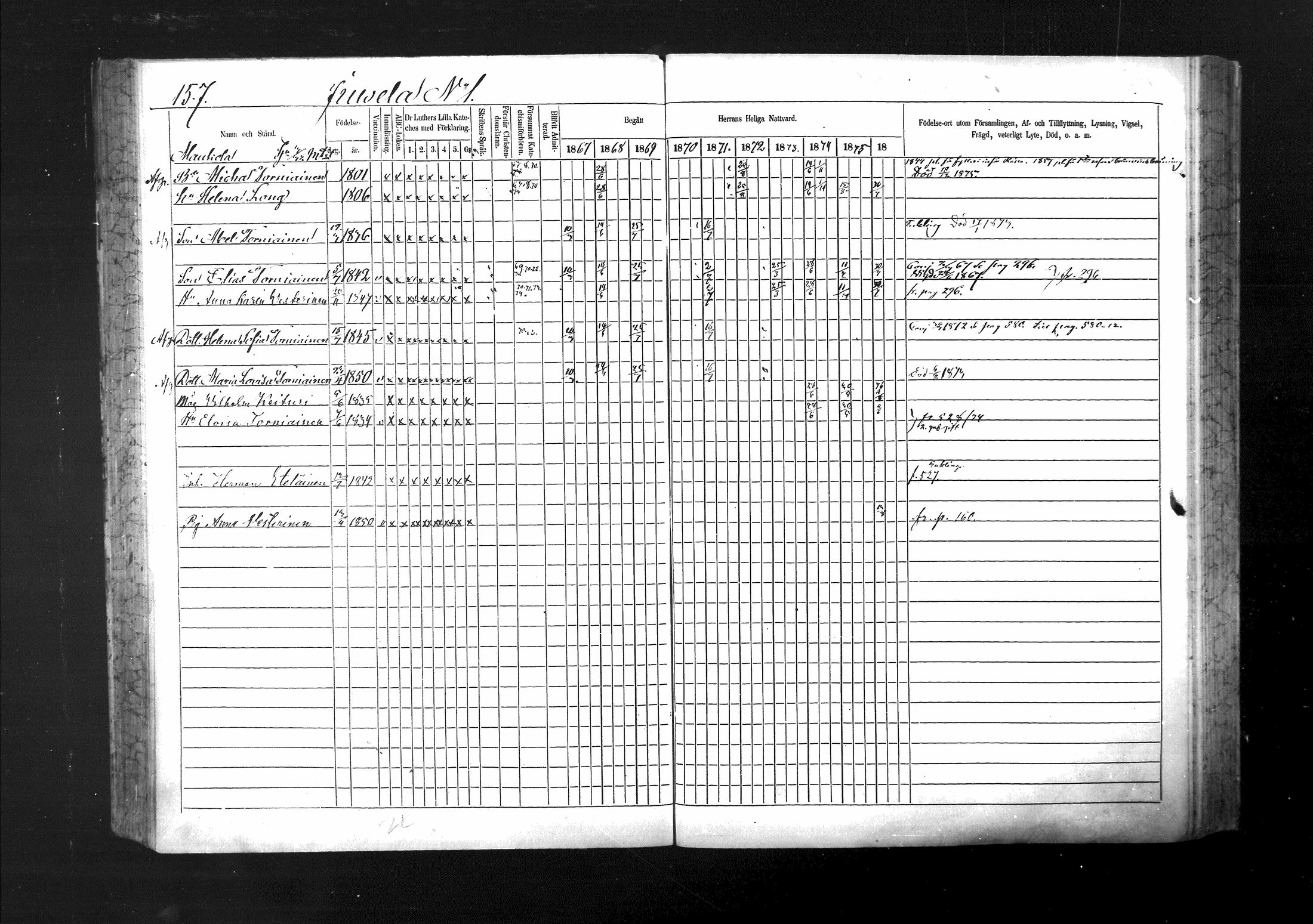 [ ../kirjat/Kirkonkirjat/ristiina/rippikirja_1867-1876_mko1-28/kuvat/158.jpg ]