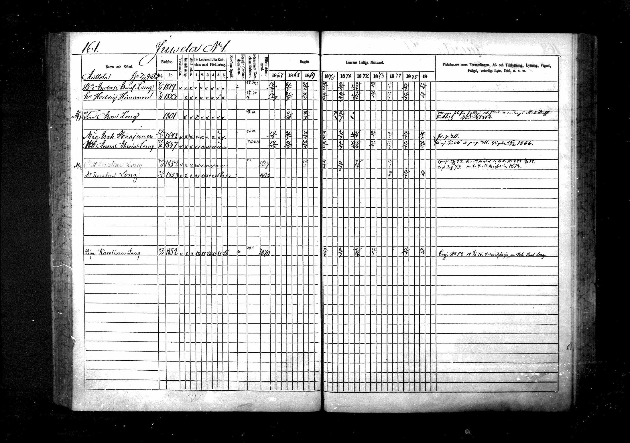 [ ../kirjat/Kirkonkirjat/ristiina/rippikirja_1867-1876_mko1-28/kuvat/162.jpg ]