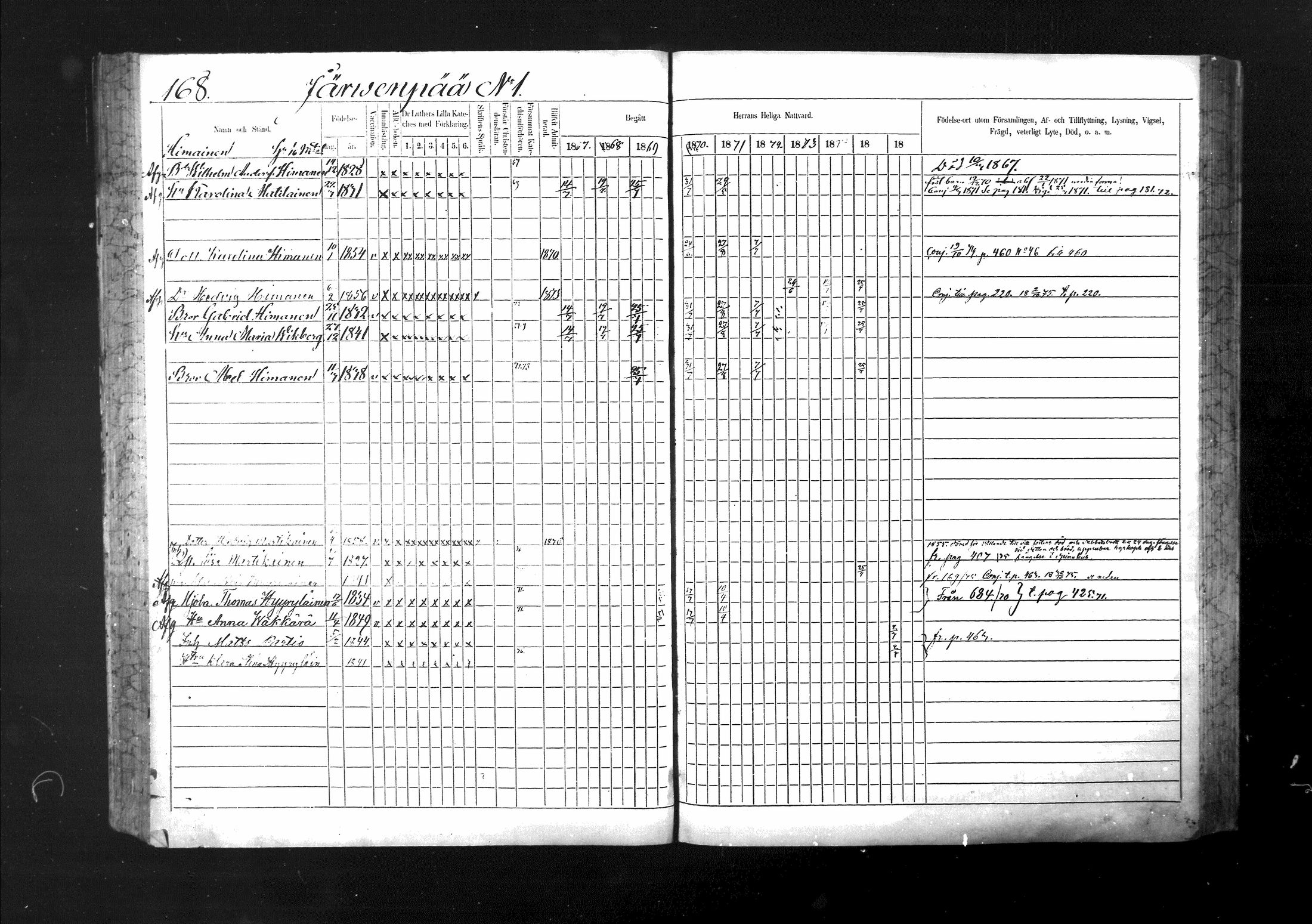 [ ../kirjat/Kirkonkirjat/ristiina/rippikirja_1867-1876_mko1-28/kuvat/169.jpg ]