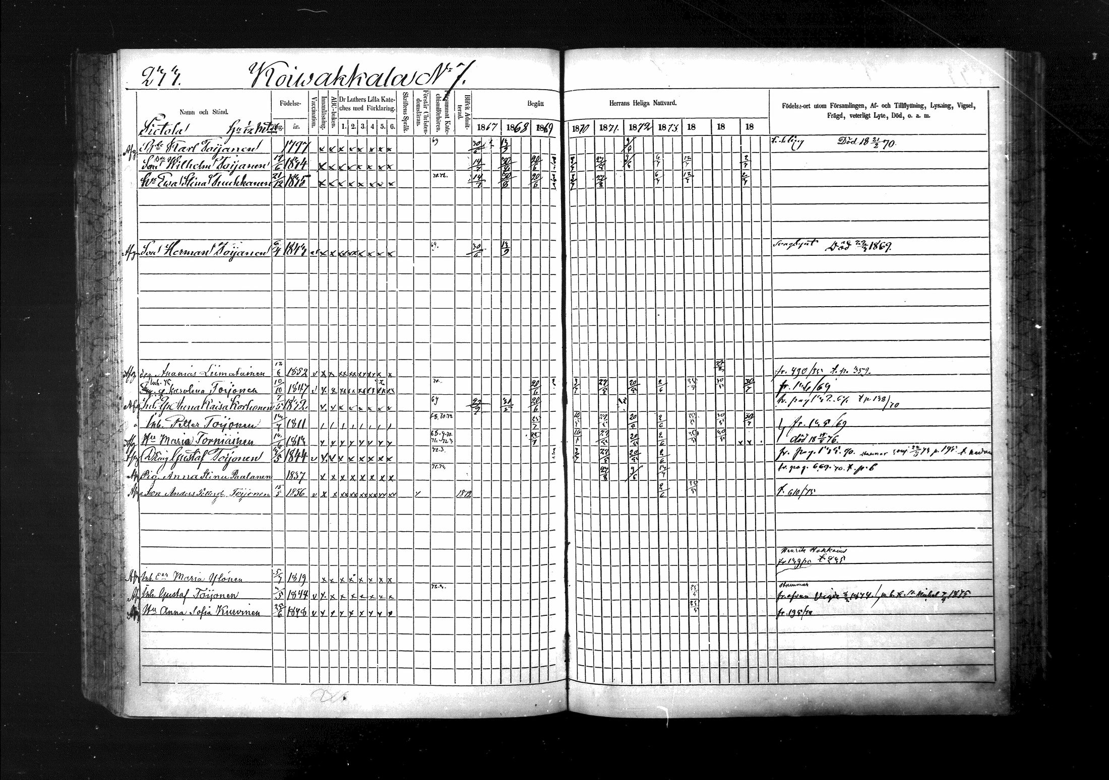 [ ../kirjat/Kirkonkirjat/ristiina/rippikirja_1867-1876_mko1-28/kuvat/234.jpg ]