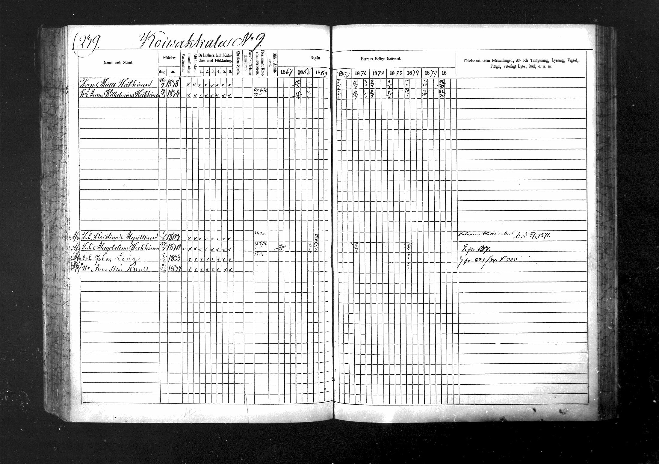 [ ../kirjat/Kirkonkirjat/ristiina/rippikirja_1867-1876_mko1-28/kuvat/240.jpg ]