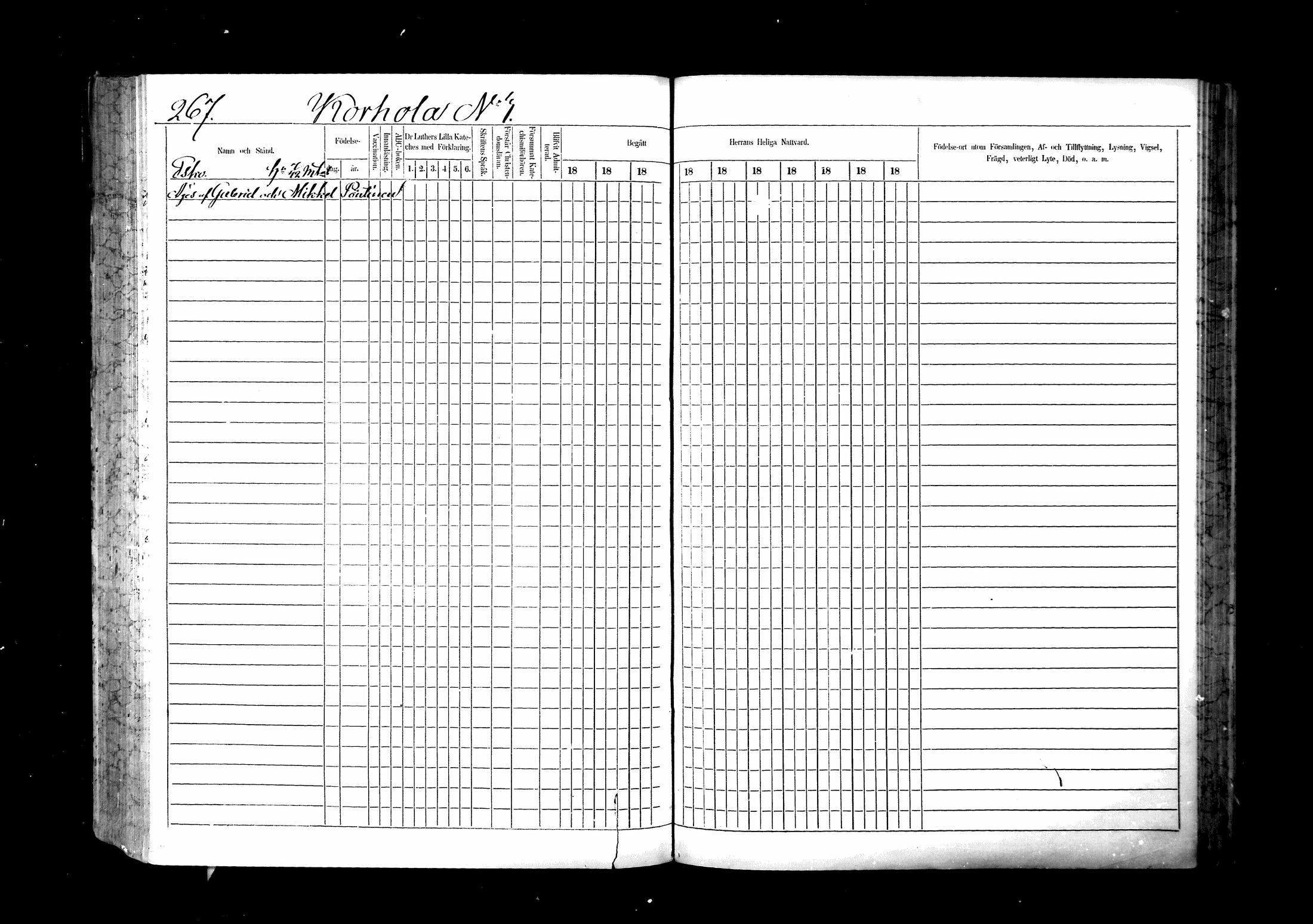 [ ../kirjat/Kirkonkirjat/ristiina/rippikirja_1867-1876_mko1-28/kuvat/268.jpg ]