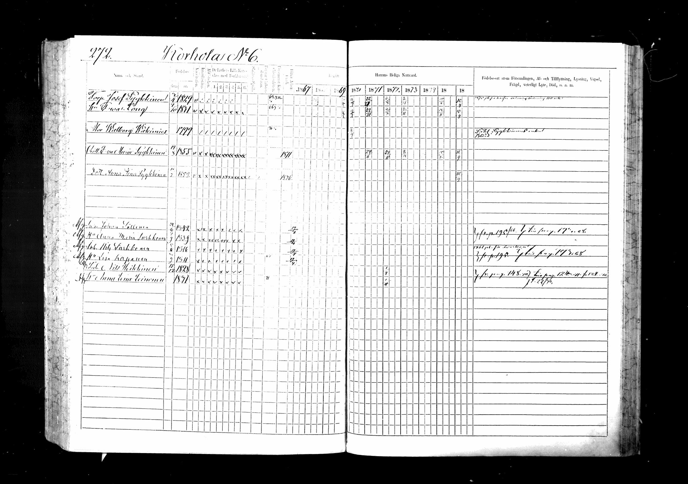 [ ../kirjat/Kirkonkirjat/ristiina/rippikirja_1867-1876_mko1-28/kuvat/273.jpg ]