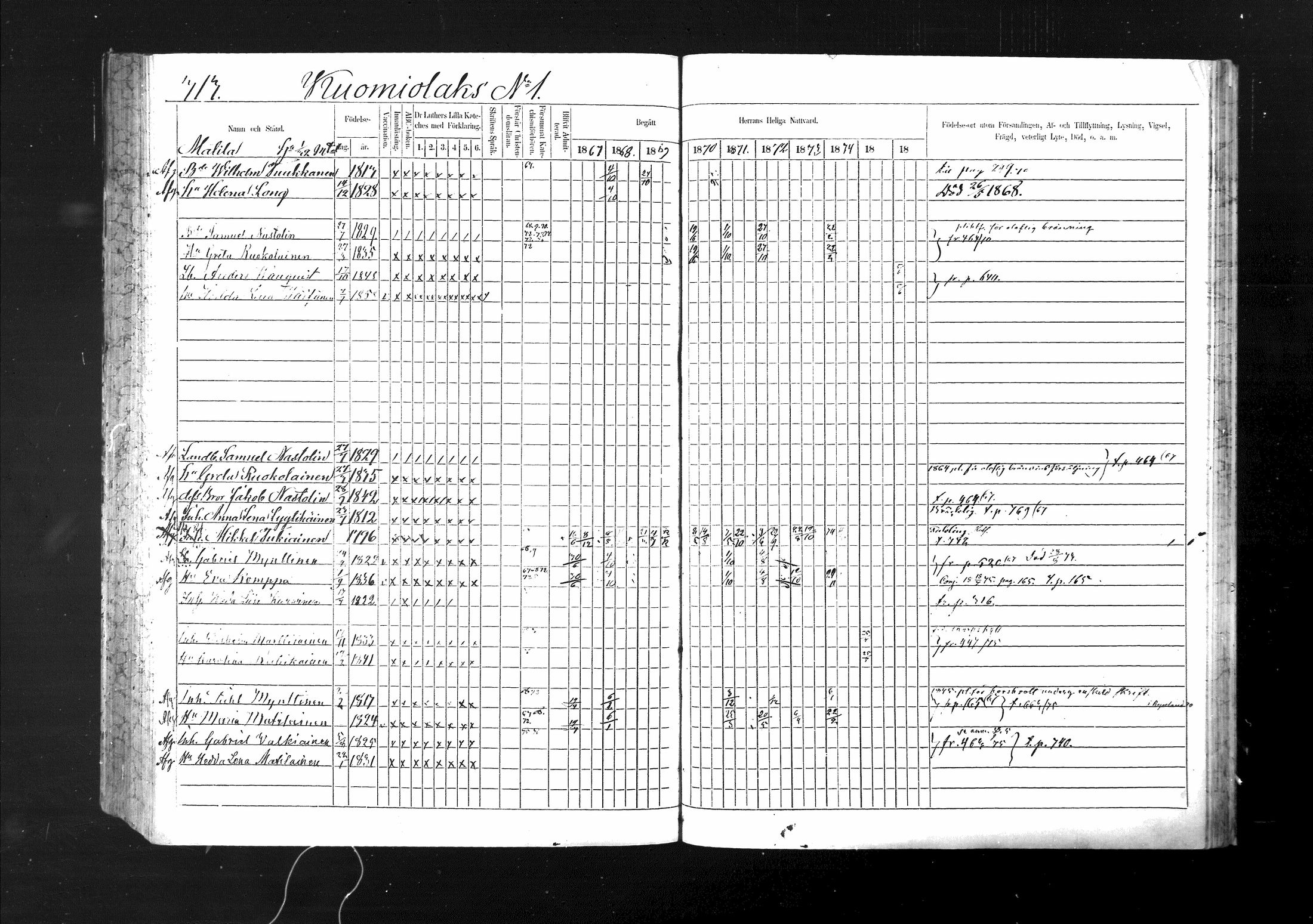 [ ../kirjat/Kirkonkirjat/ristiina/rippikirja_1867-1876_mko1-28/kuvat/314.jpg ]