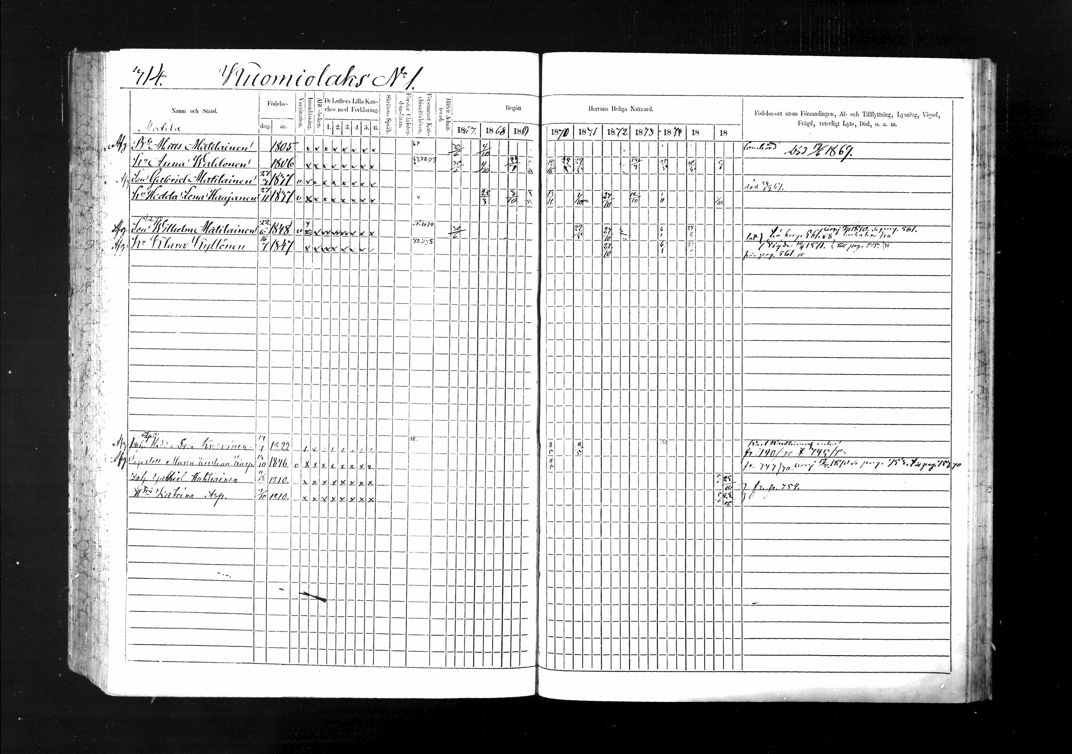 [ ../kirjat/Kirkonkirjat/ristiina/rippikirja_1867-1876_mko1-28/kuvat/315.jpg ]