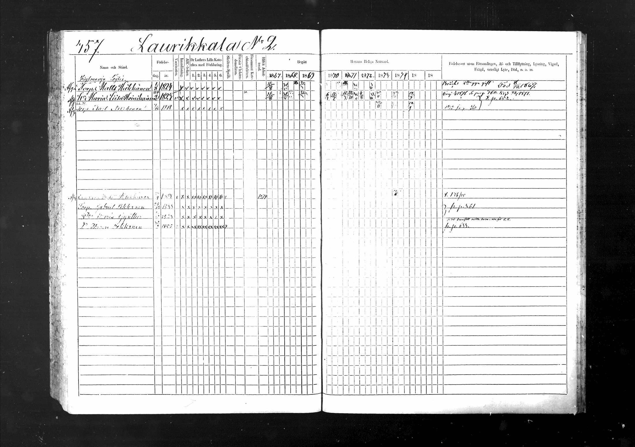[ ../kirjat/Kirkonkirjat/ristiina/rippikirja_1867-1876_mko1-28/kuvat/358.jpg ]
