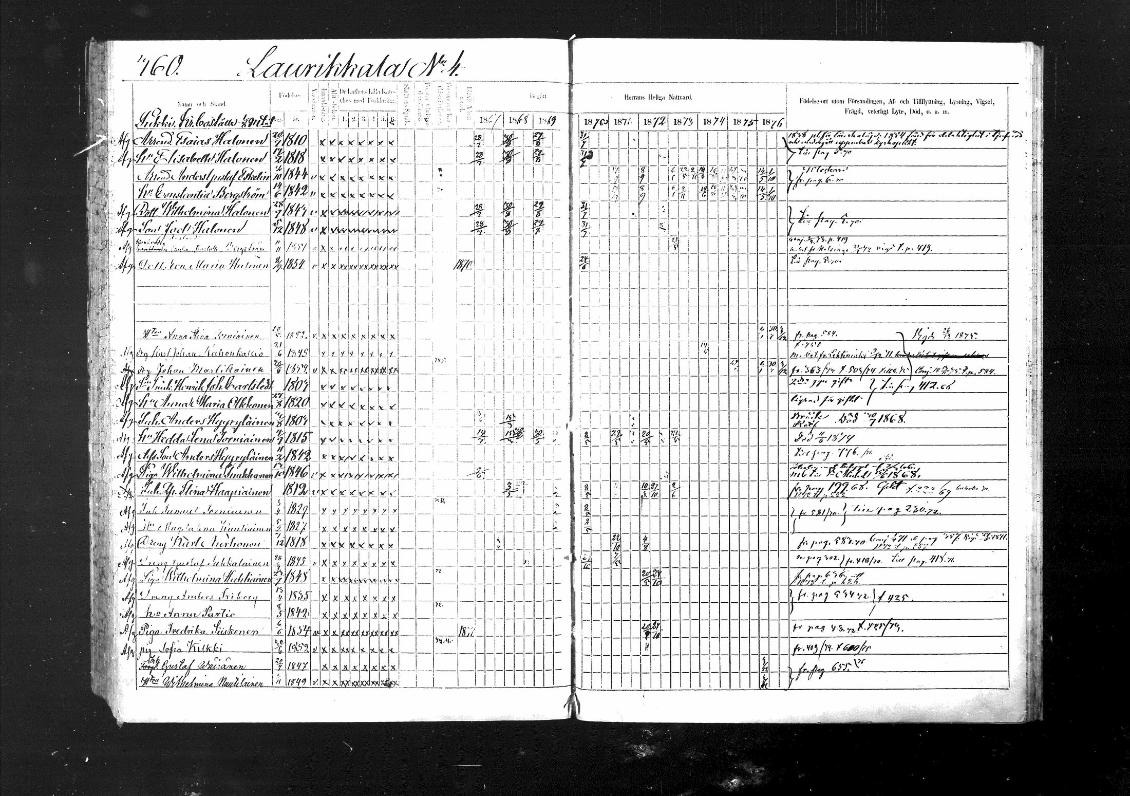[ ../kirjat/Kirkonkirjat/ristiina/rippikirja_1867-1876_mko1-28/kuvat/361.jpg ]