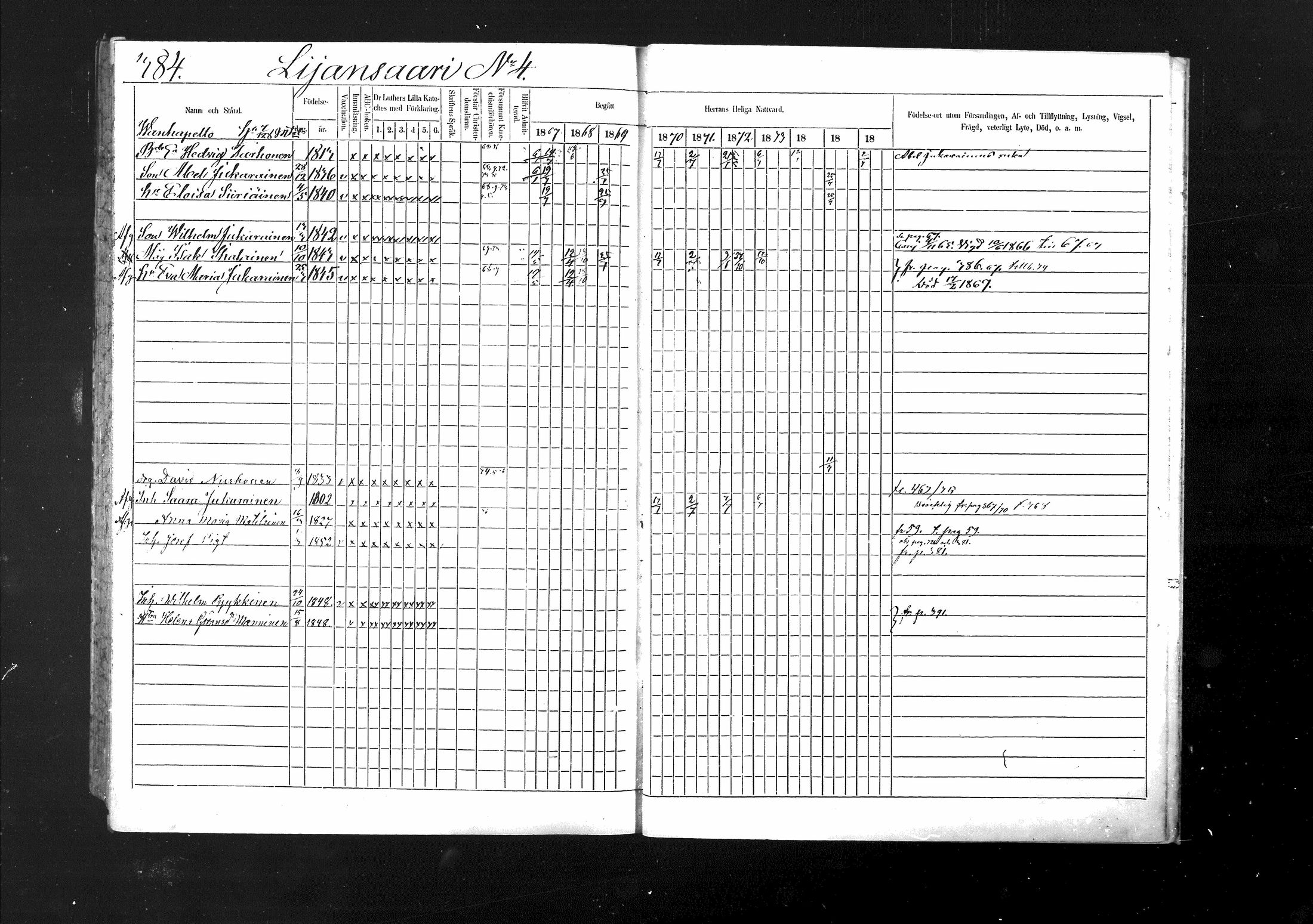 [ ../kirjat/Kirkonkirjat/ristiina/rippikirja_1867-1876_mko1-28/kuvat/385.jpg ]