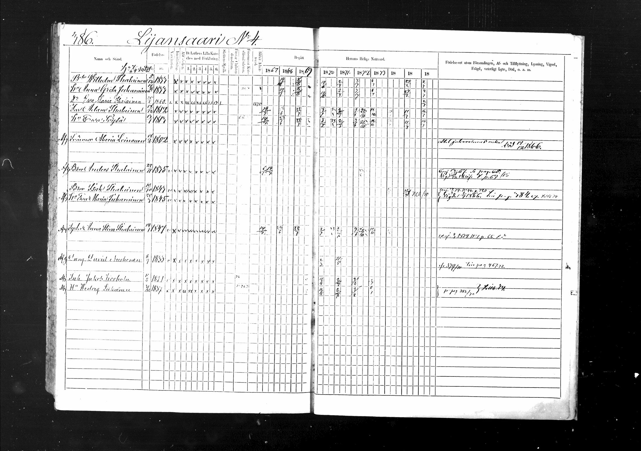 [ ../kirjat/Kirkonkirjat/ristiina/rippikirja_1867-1876_mko1-28/kuvat/387.jpg ]