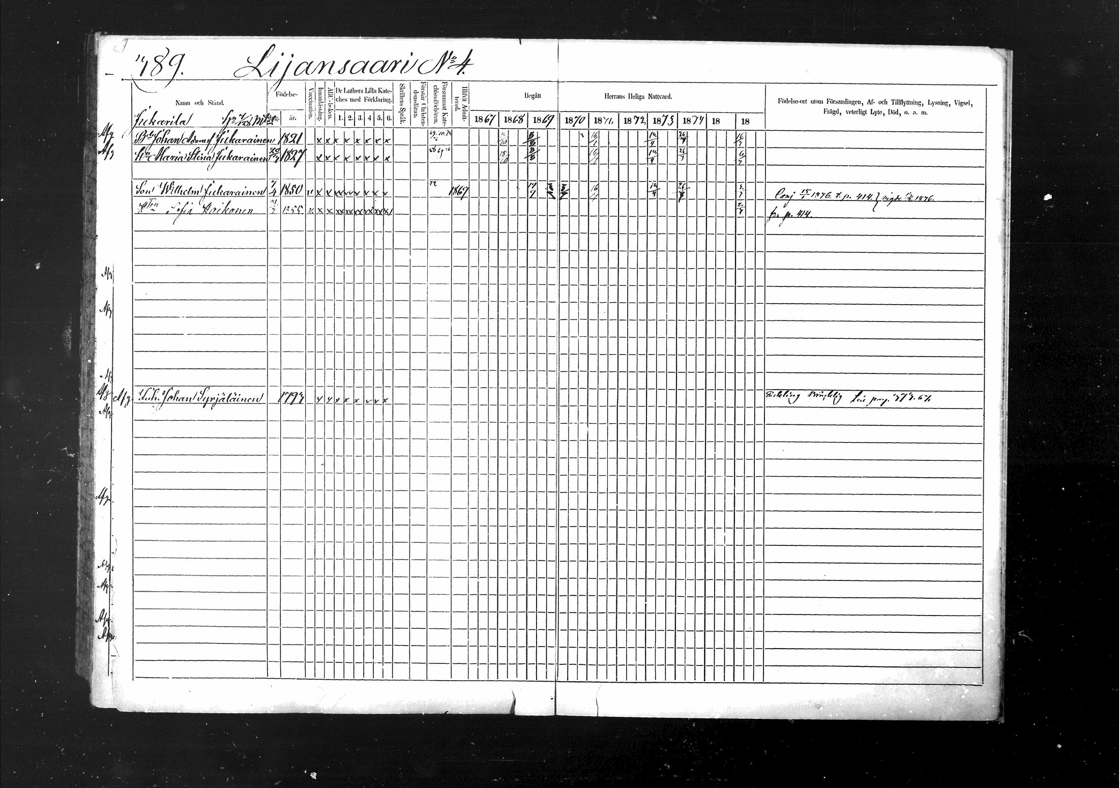 [ ../kirjat/Kirkonkirjat/ristiina/rippikirja_1867-1876_mko1-28/kuvat/390.jpg ]