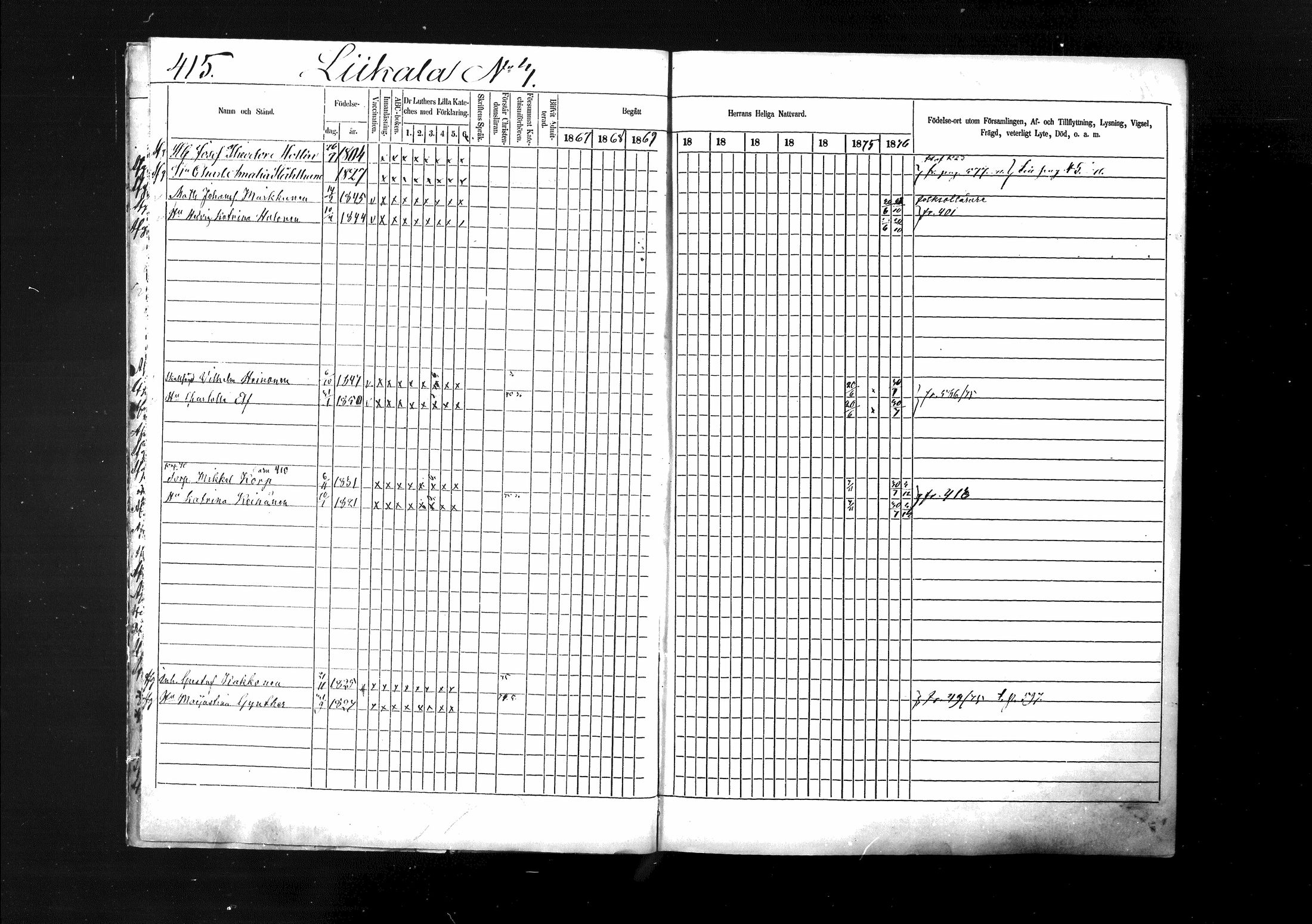 [ ../kirjat/Kirkonkirjat/ristiina/rippikirja_1867-1876_mko1-28/kuvat/412.jpg ]