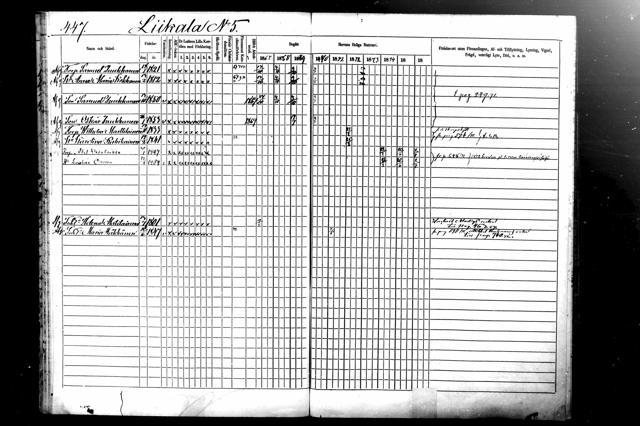 [ ../kirjat/Kirkonkirjat/ristiina/rippikirja_1867-1876_mko1-28/kuvat/444.jpg ]