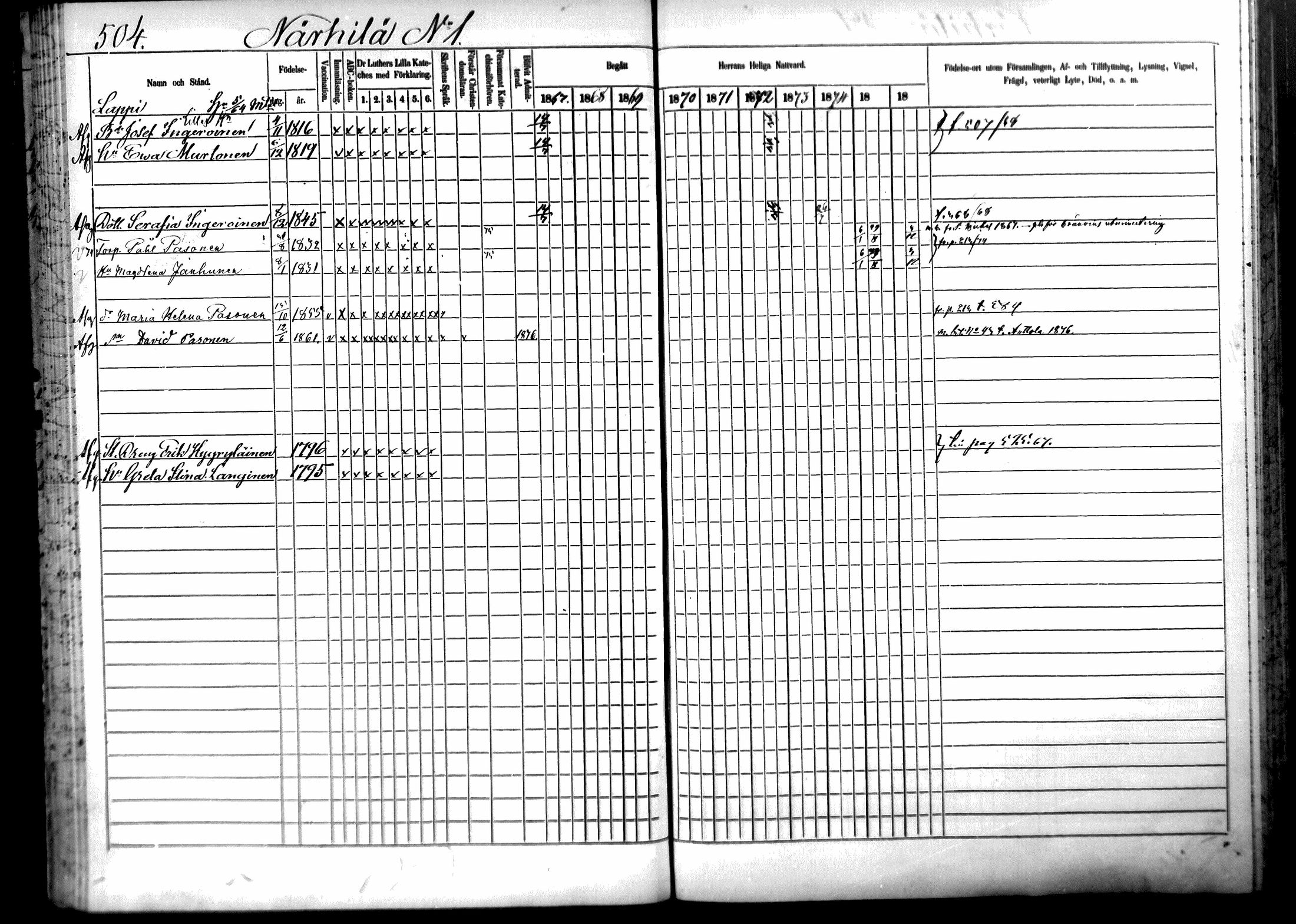 [ ../kirjat/Kirkonkirjat/ristiina/rippikirja_1867-1876_mko1-28/kuvat/501.jpg ]