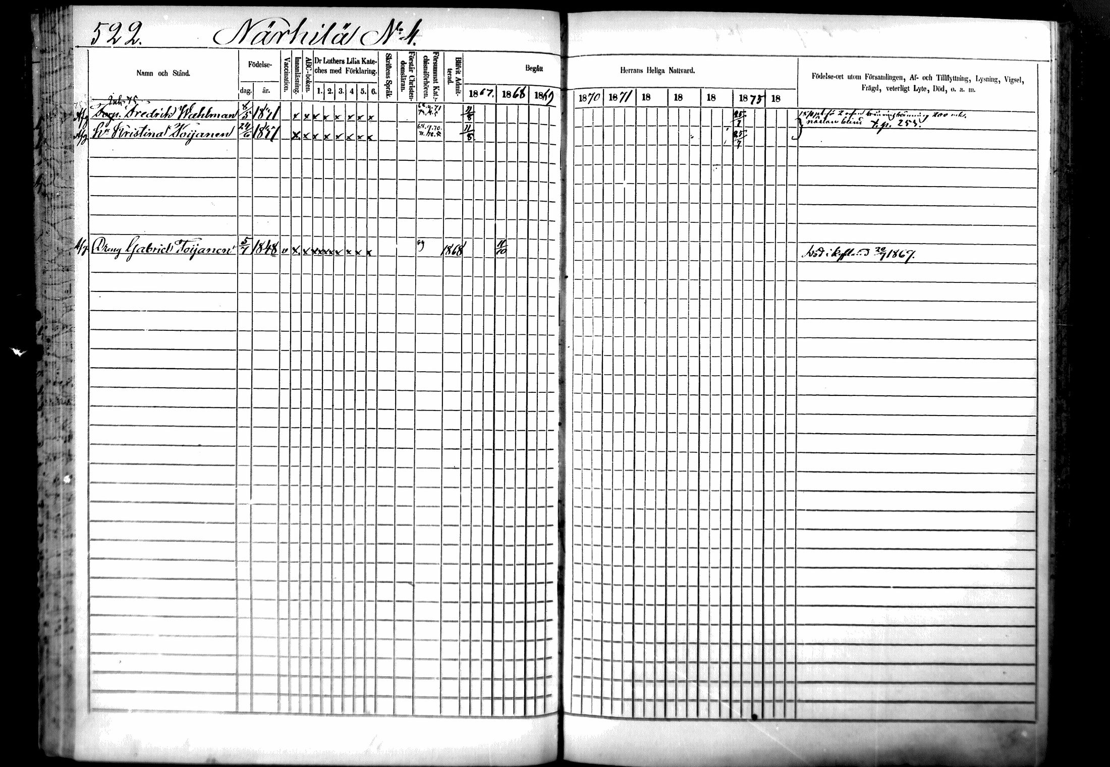 [ ../kirjat/Kirkonkirjat/ristiina/rippikirja_1867-1876_mko1-28/kuvat/519.jpg ]