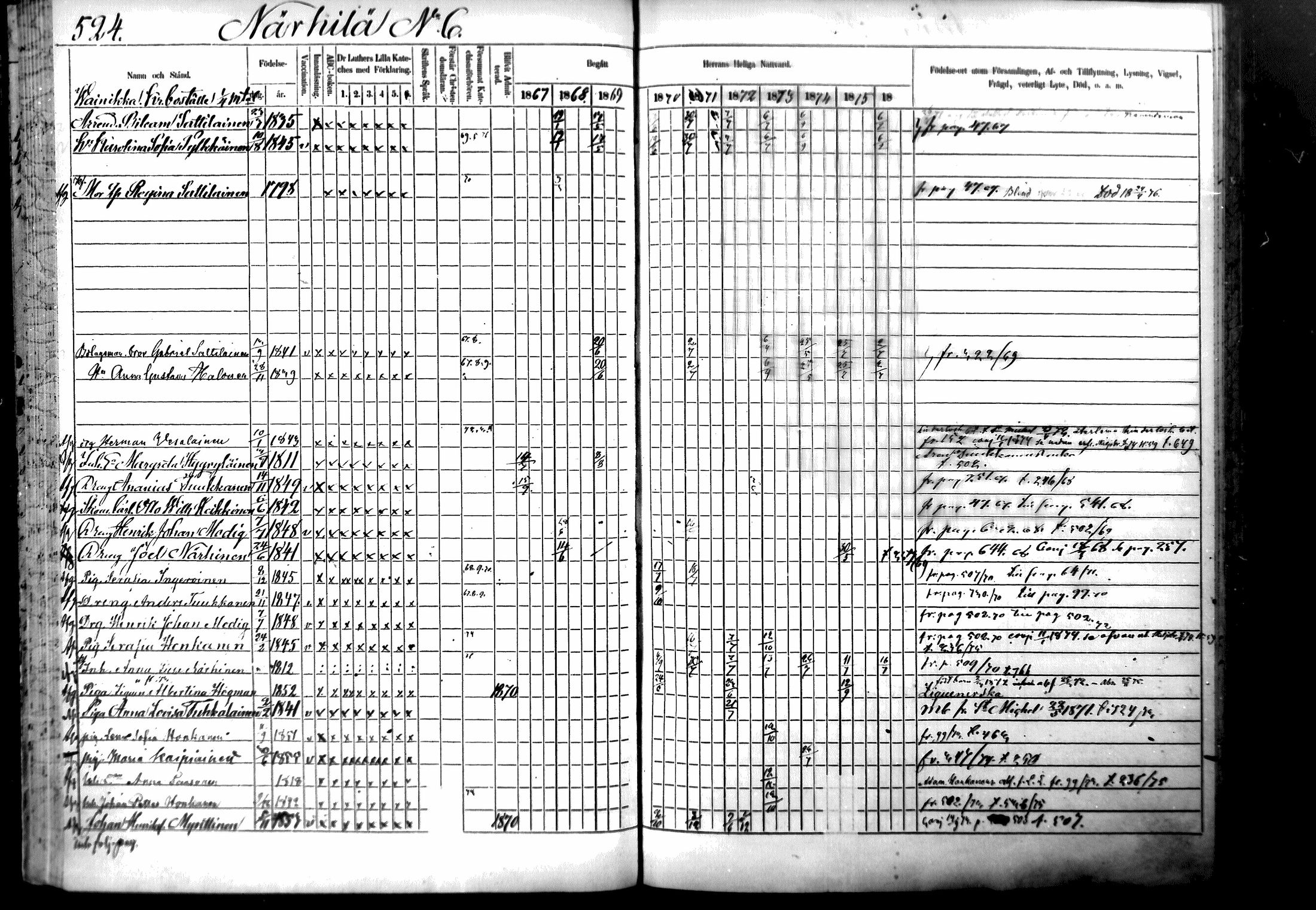 [ ../kirjat/Kirkonkirjat/ristiina/rippikirja_1867-1876_mko1-28/kuvat/521.jpg ]