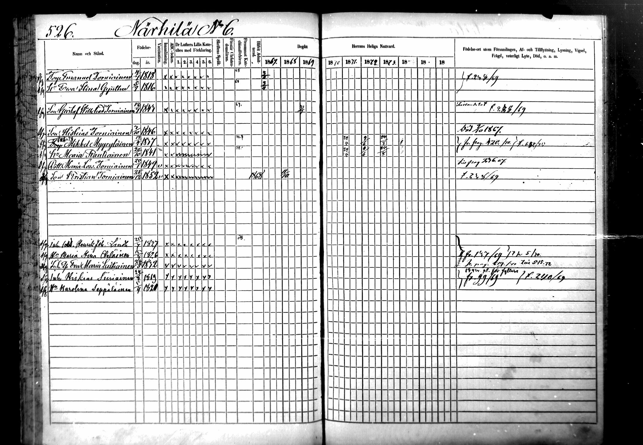 [ ../kirjat/Kirkonkirjat/ristiina/rippikirja_1867-1876_mko1-28/kuvat/523.jpg ]