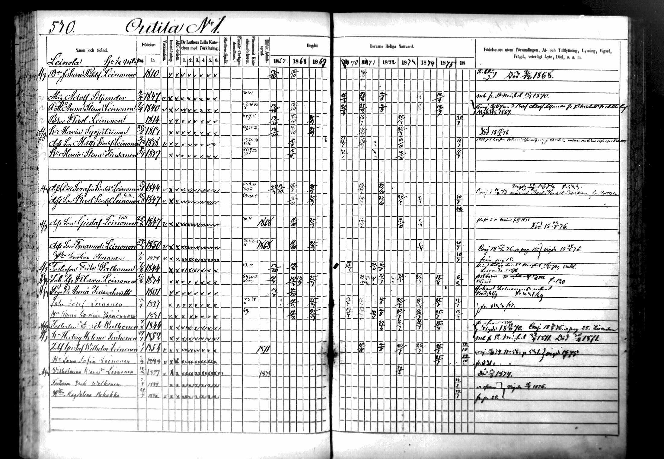 [ ../kirjat/Kirkonkirjat/ristiina/rippikirja_1867-1876_mko1-28/kuvat/527.jpg ]