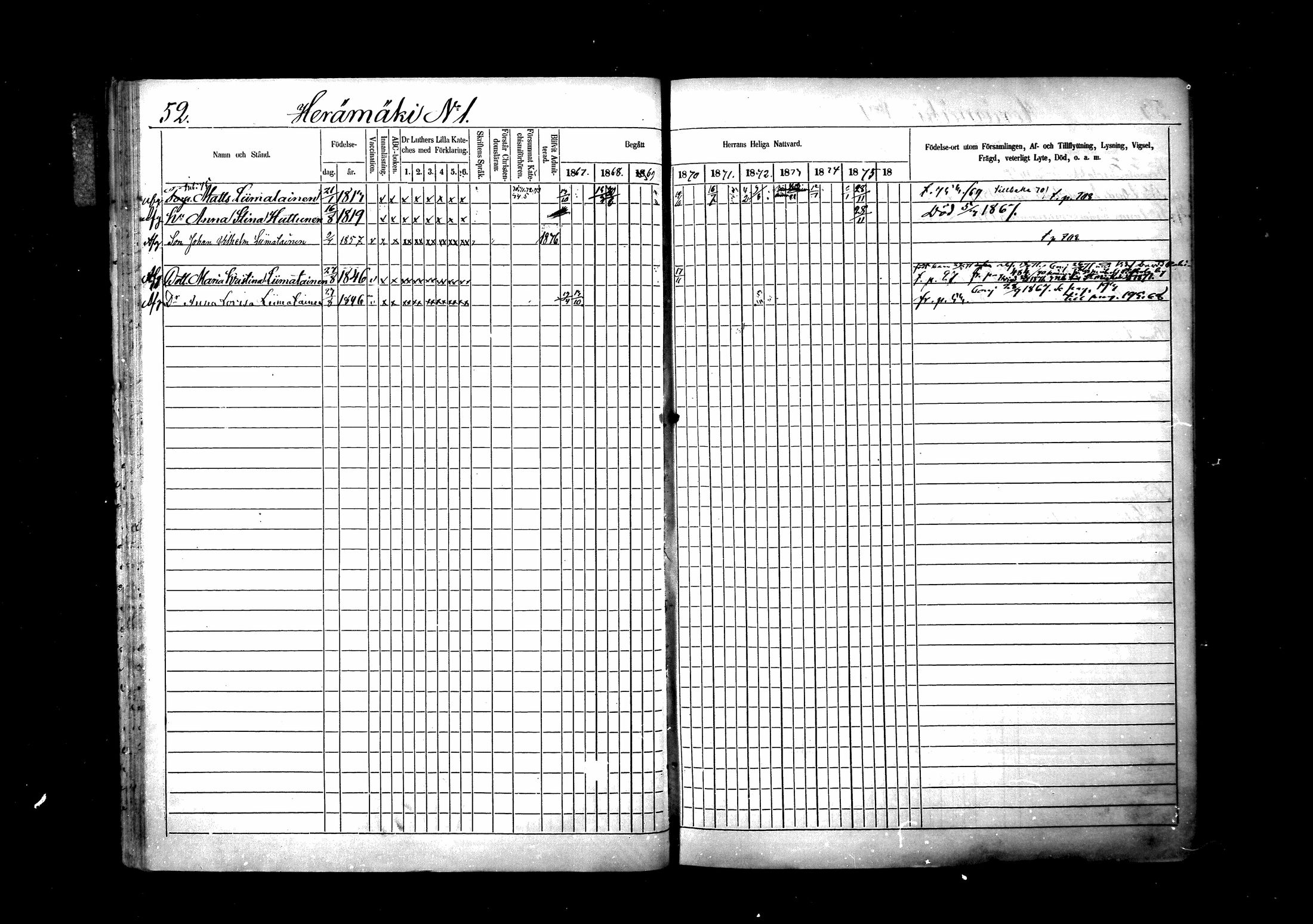 [ ../kirjat/Kirkonkirjat/ristiina/rippikirja_1867-1876_mko1-28/kuvat/53.jpg ]
