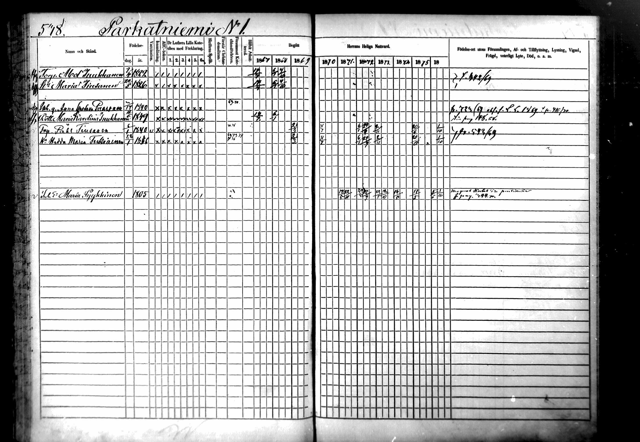 [ ../kirjat/Kirkonkirjat/ristiina/rippikirja_1867-1876_mko1-28/kuvat/535.jpg ]